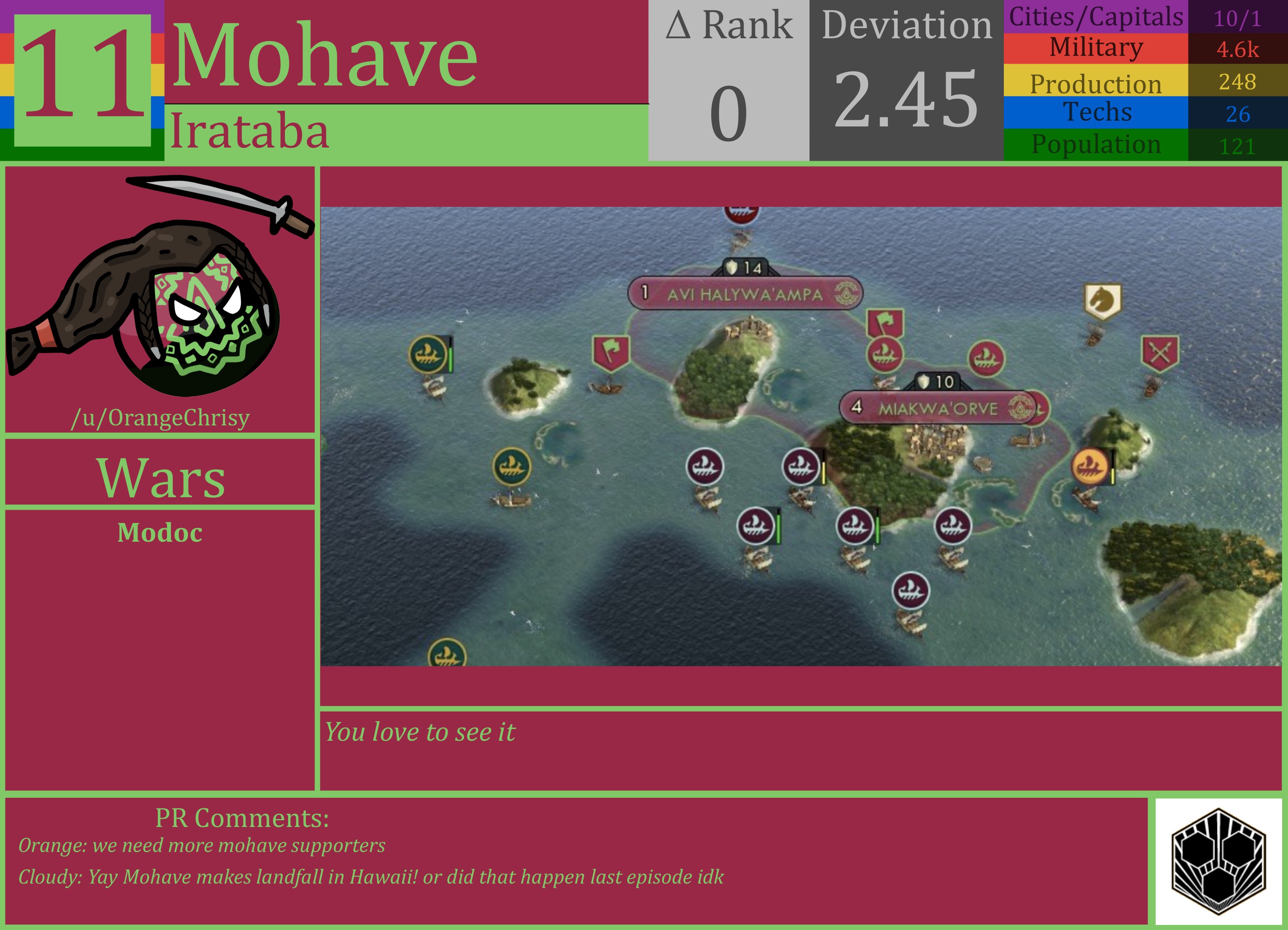 CBR In-Game Screenshot of Mohave