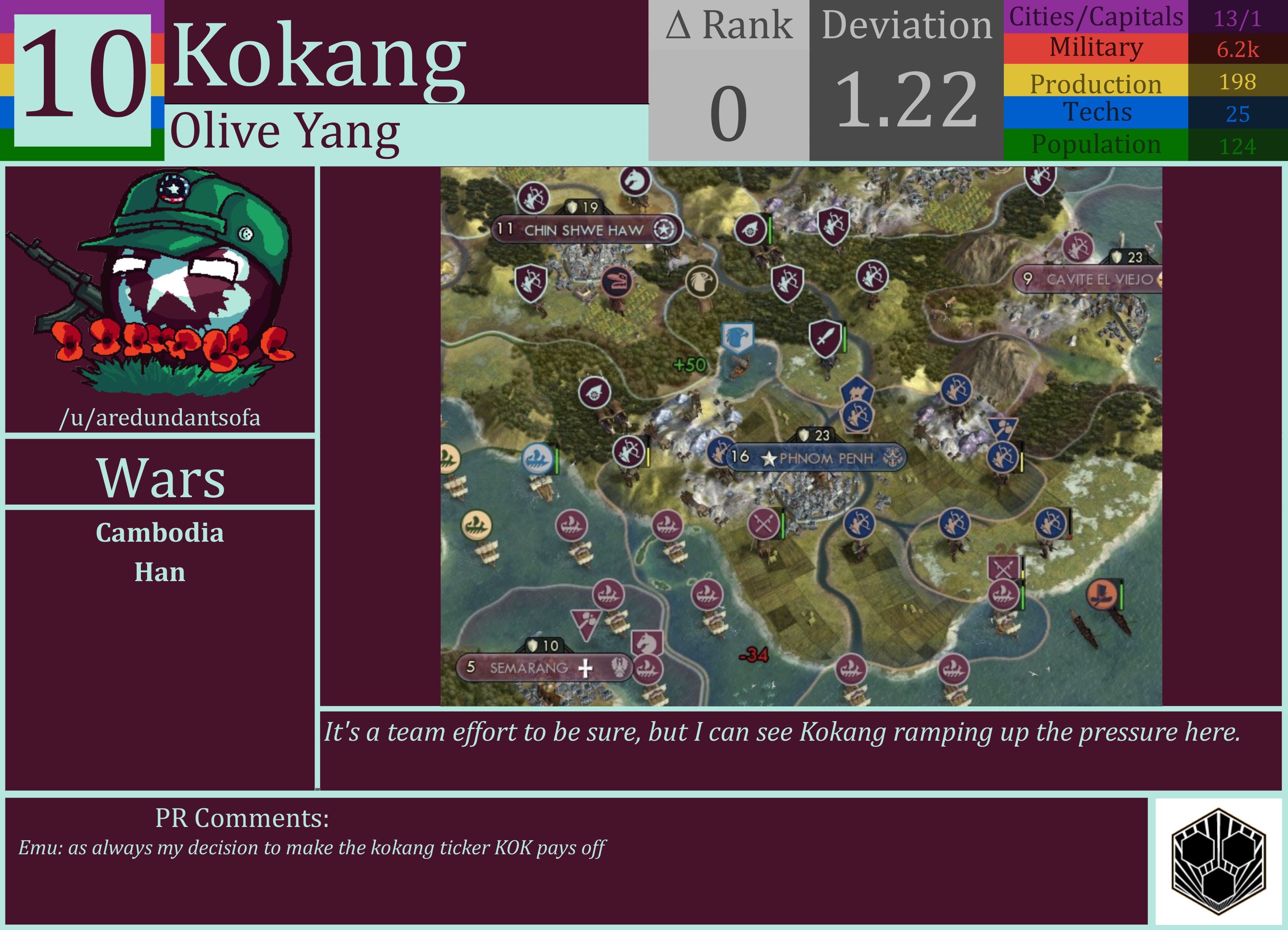 CBR In-Game Screenshot of Kokang