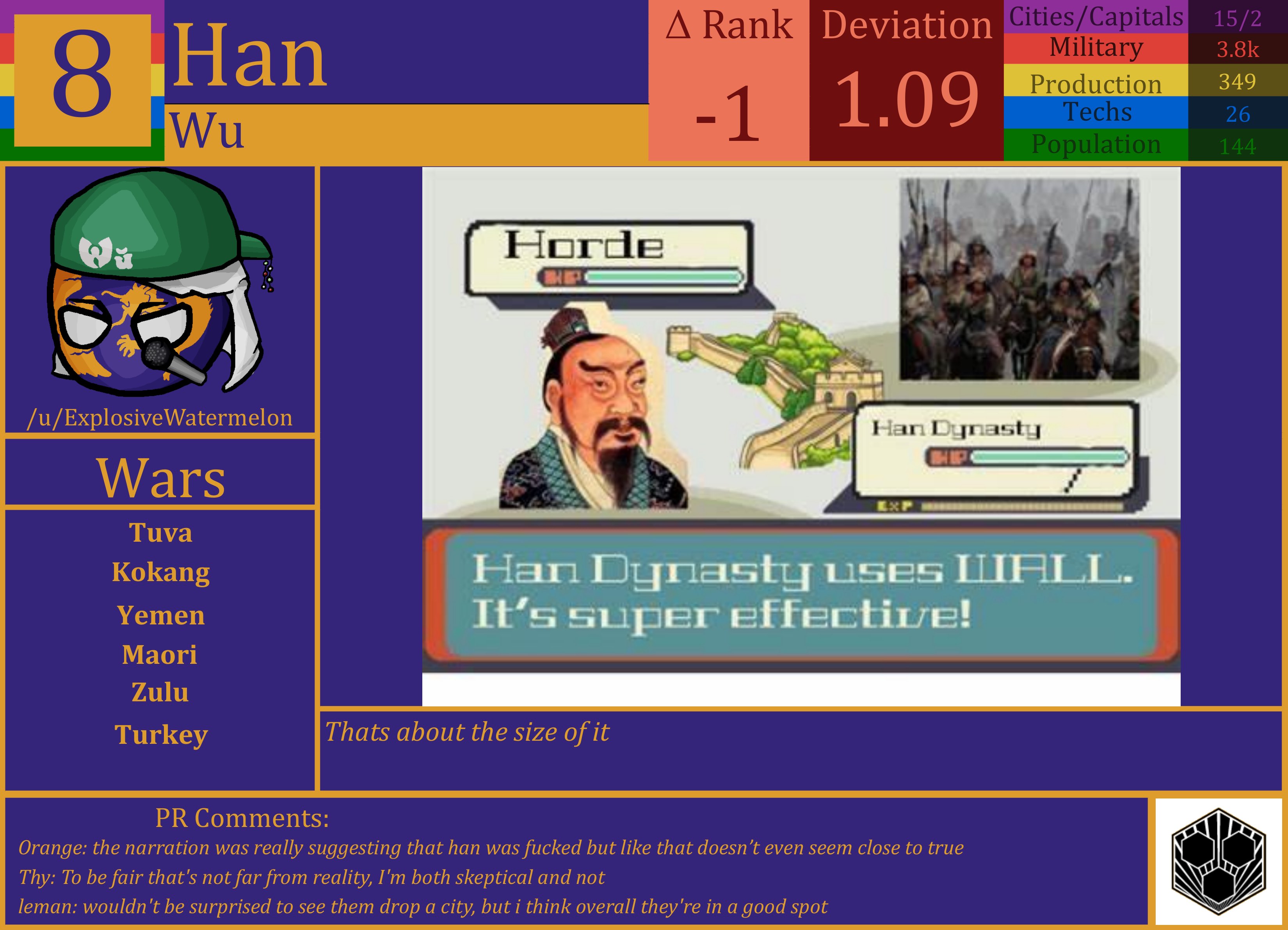 CBR In-Game Screenshot of Han