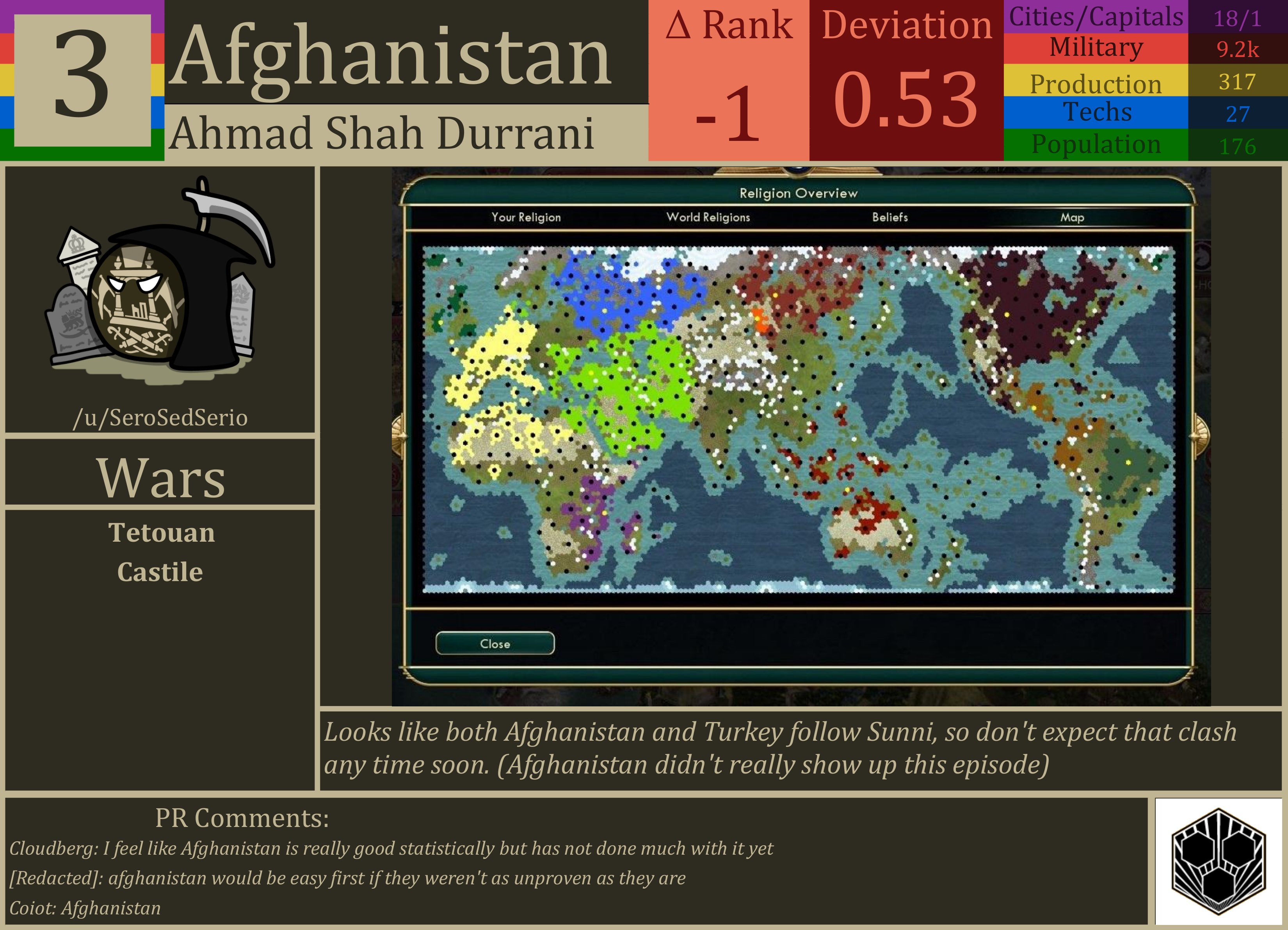 CBR In-Game Screenshot of Afghanistan