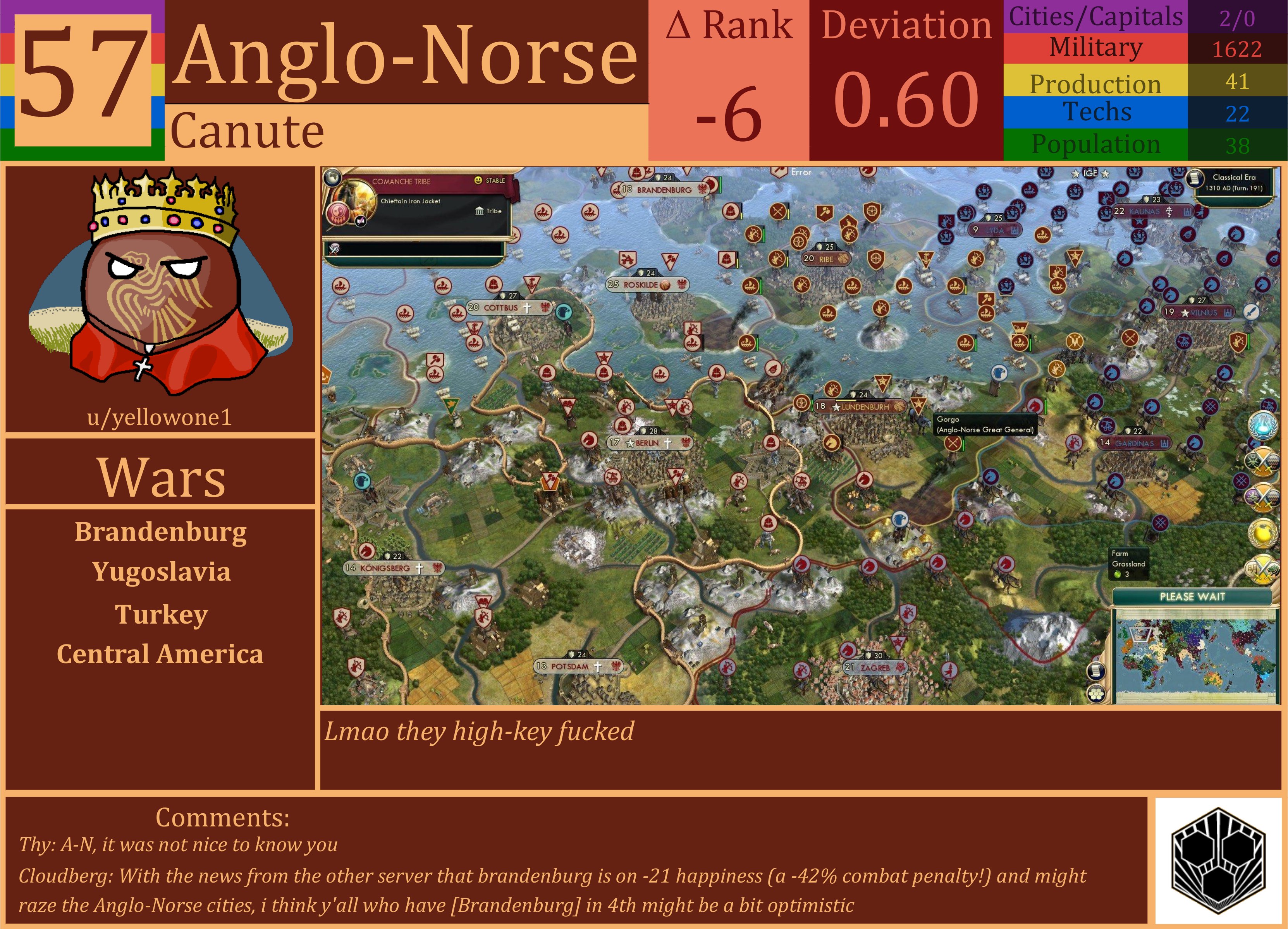 CBR In-Game Screenshot of Anglo-Norse