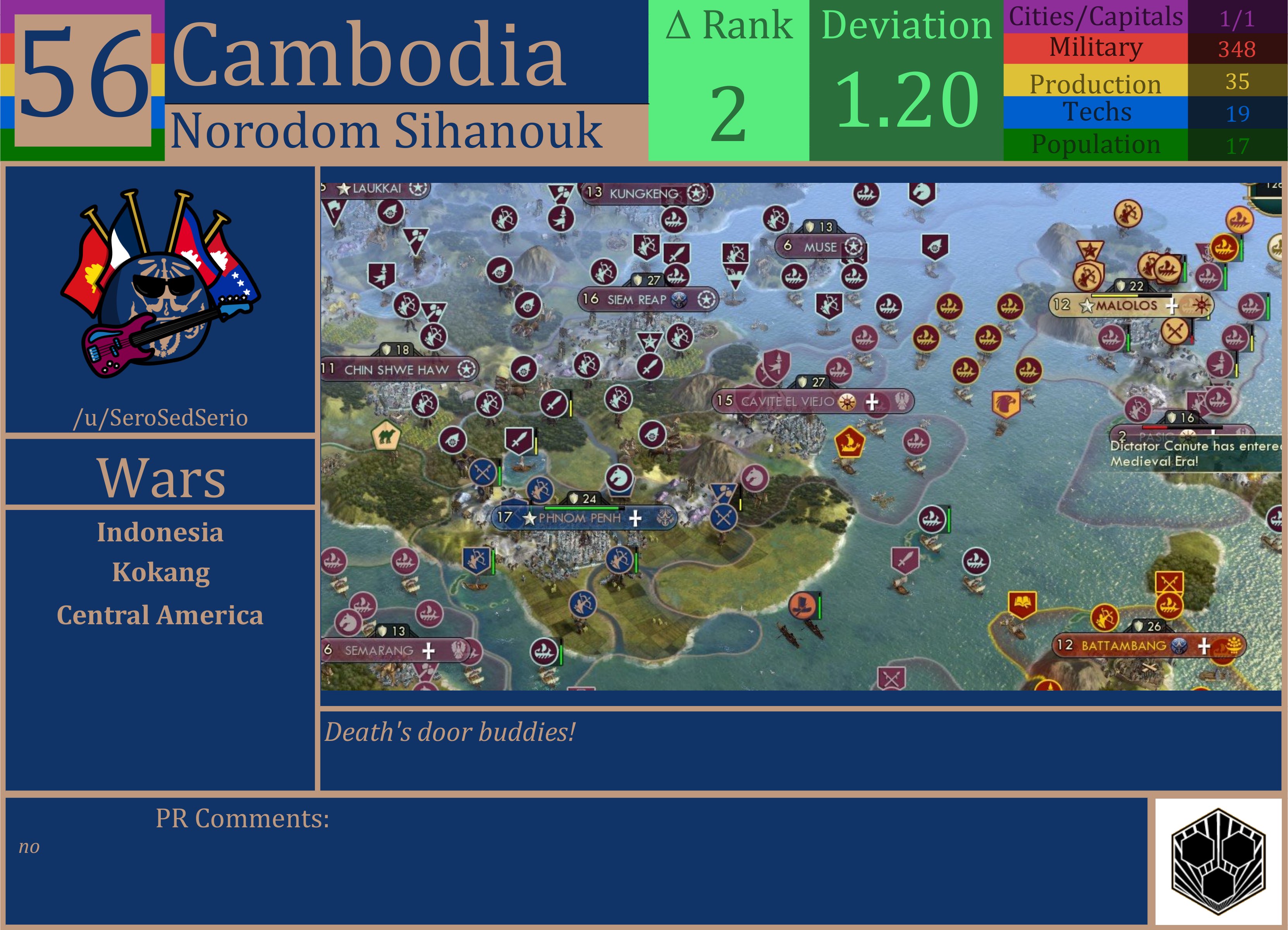 CBR In-Game Screenshot of Cambodia