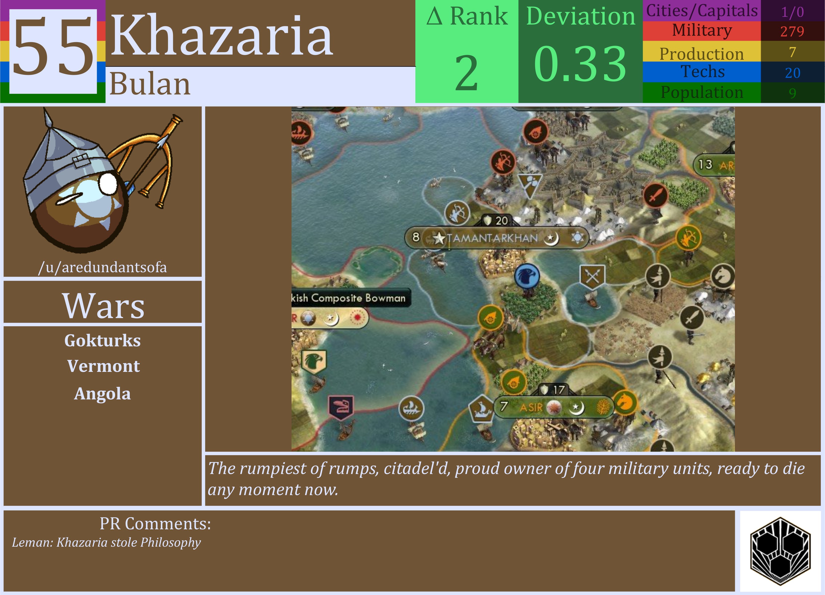 CBR In-Game Screenshot of Khazaria