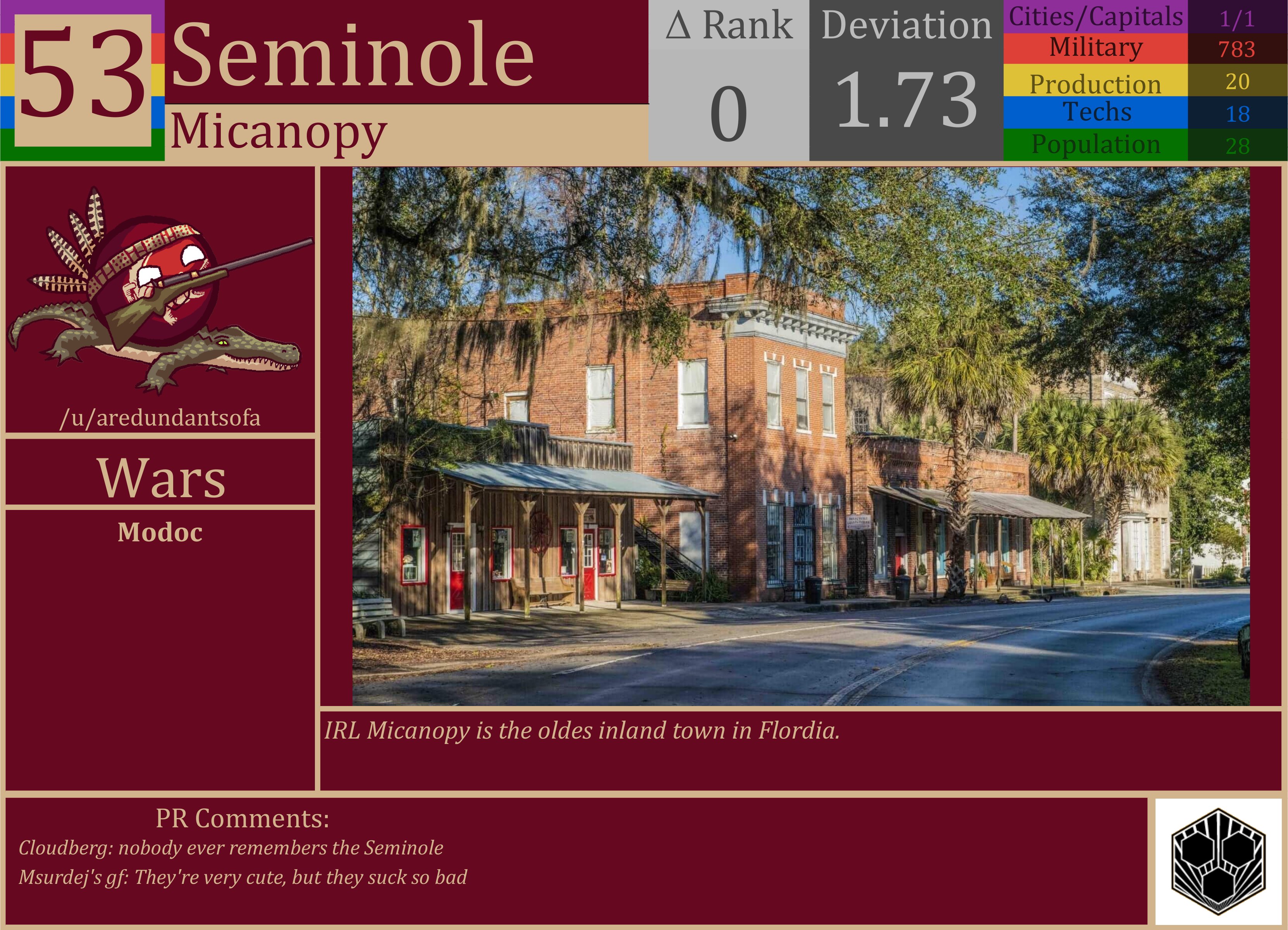 CBR In-Game Screenshot of Seminole