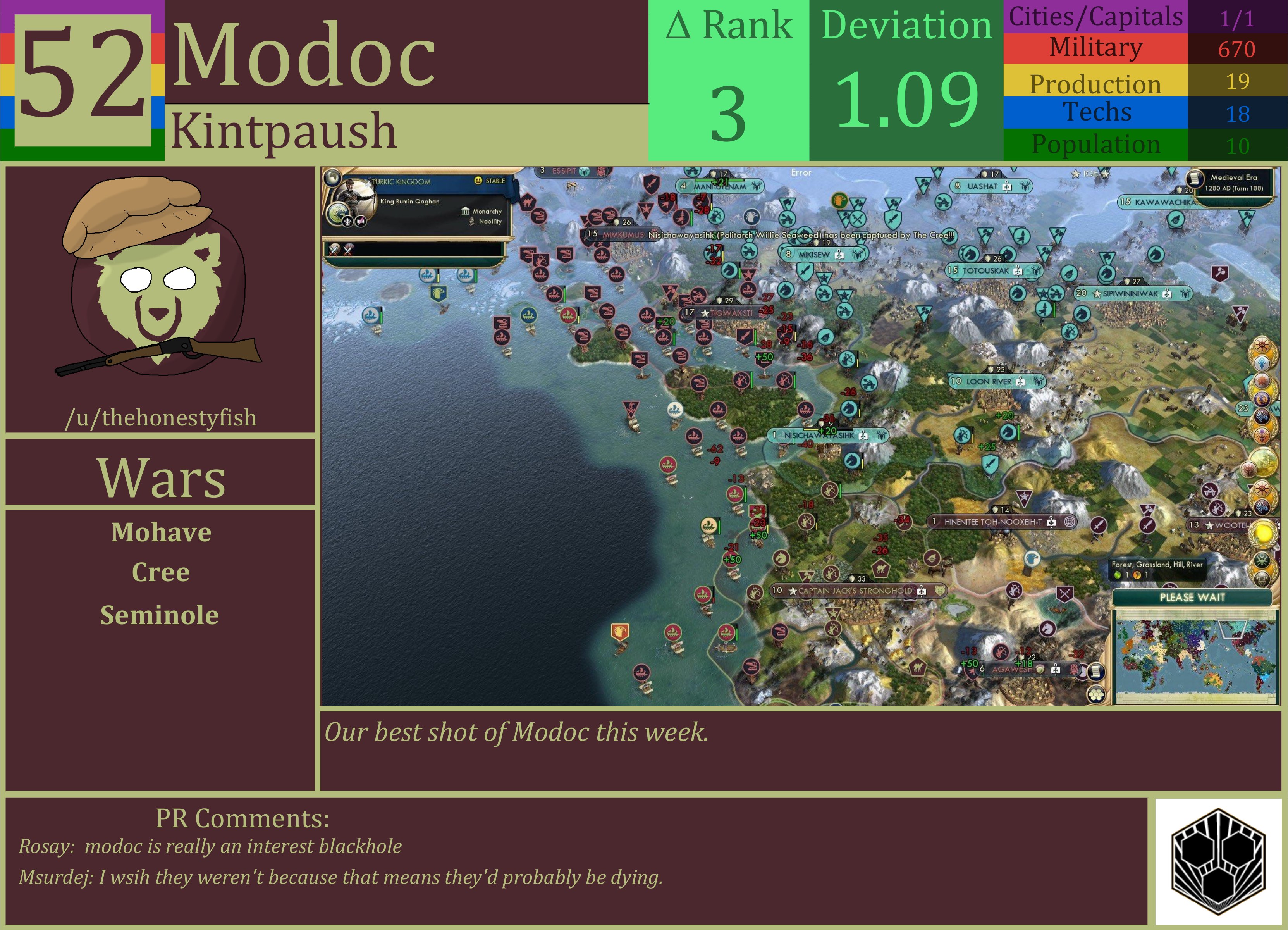 CBR In-Game Screenshot of Modoc