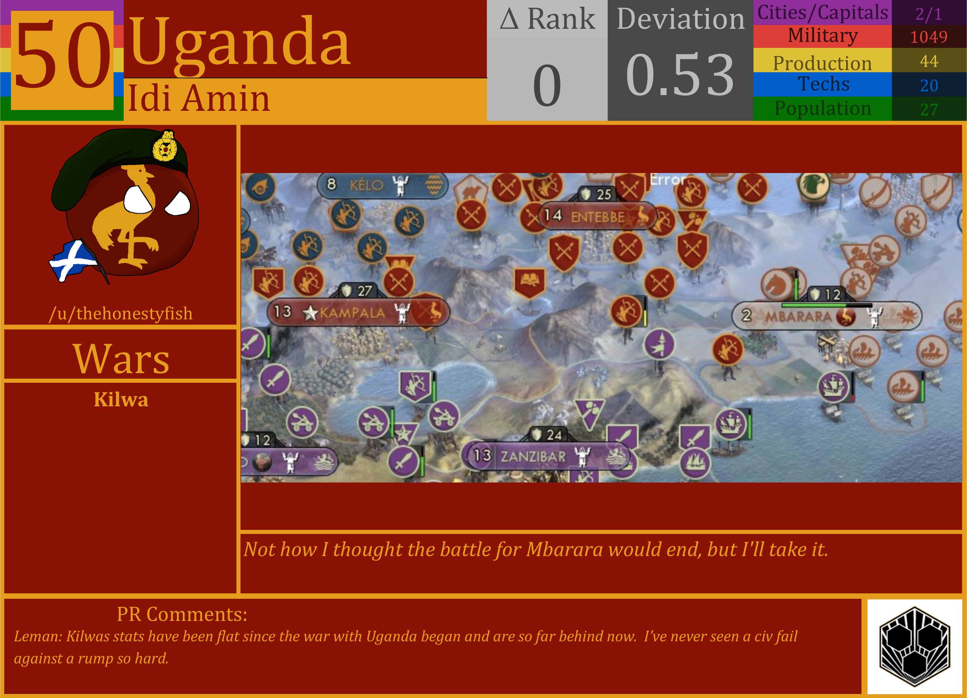 CBR In-Game Screenshot of Uganda