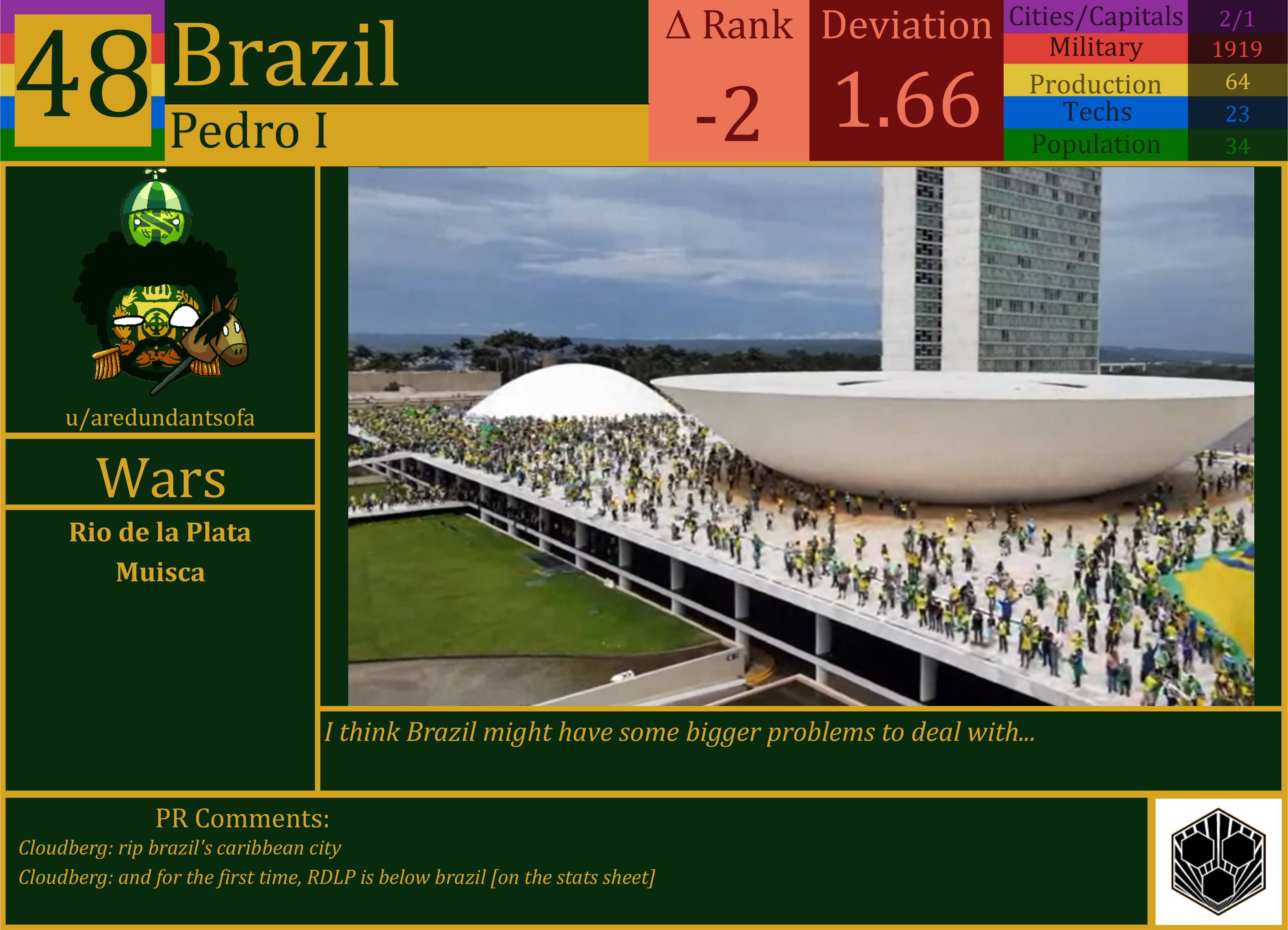 CBR In-Game Screenshot of Brazil