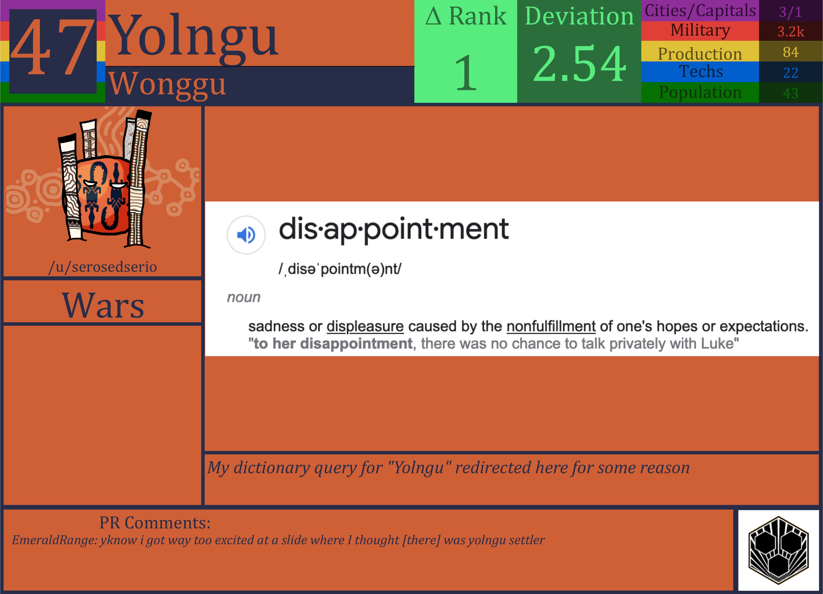 CBR In-Game Screenshot of Yolngu