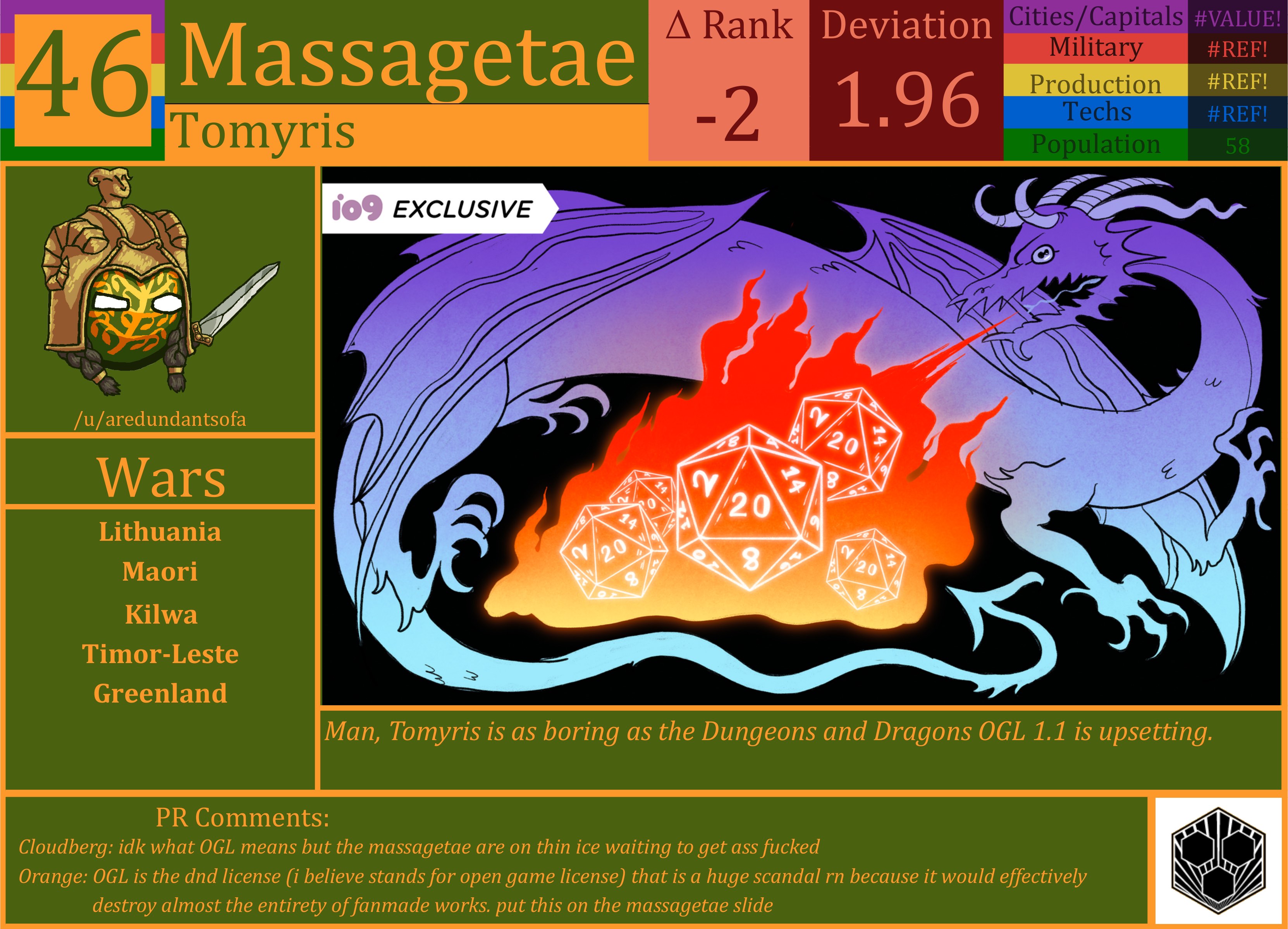 CBR In-Game Screenshot of Massagetae