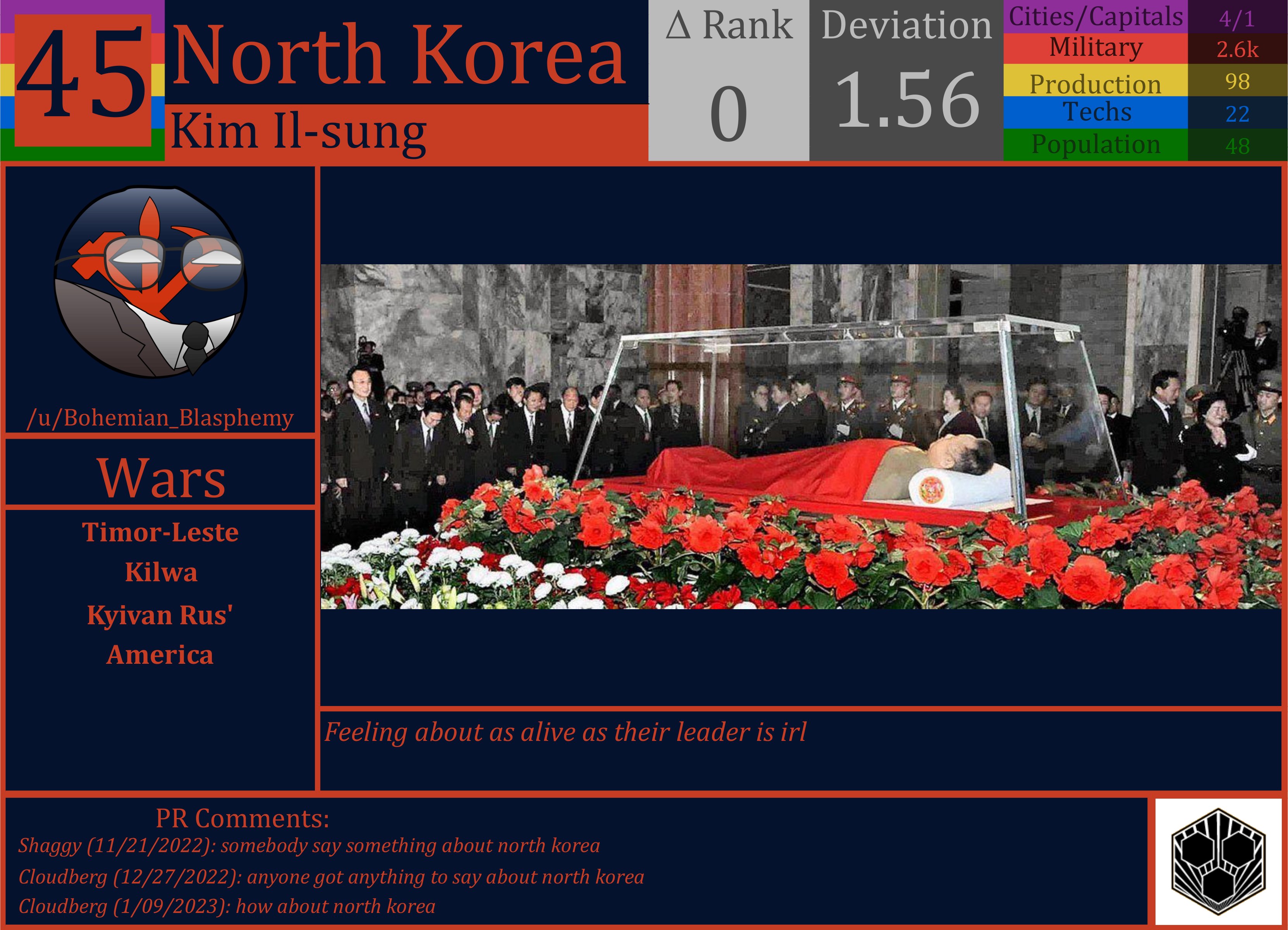 CBR In-Game Screenshot of North Korea