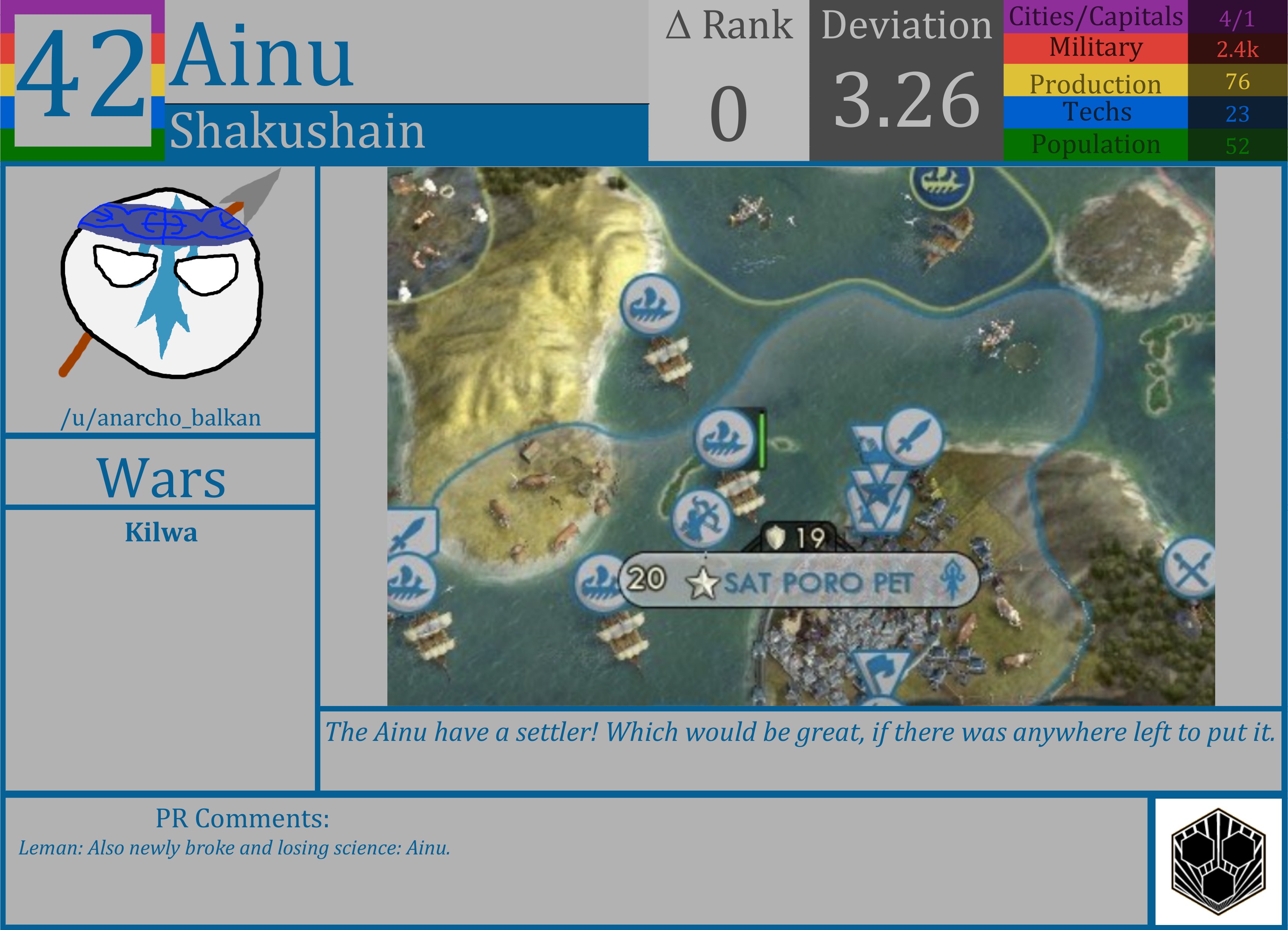 CBR In-Game Screenshot of Ainu