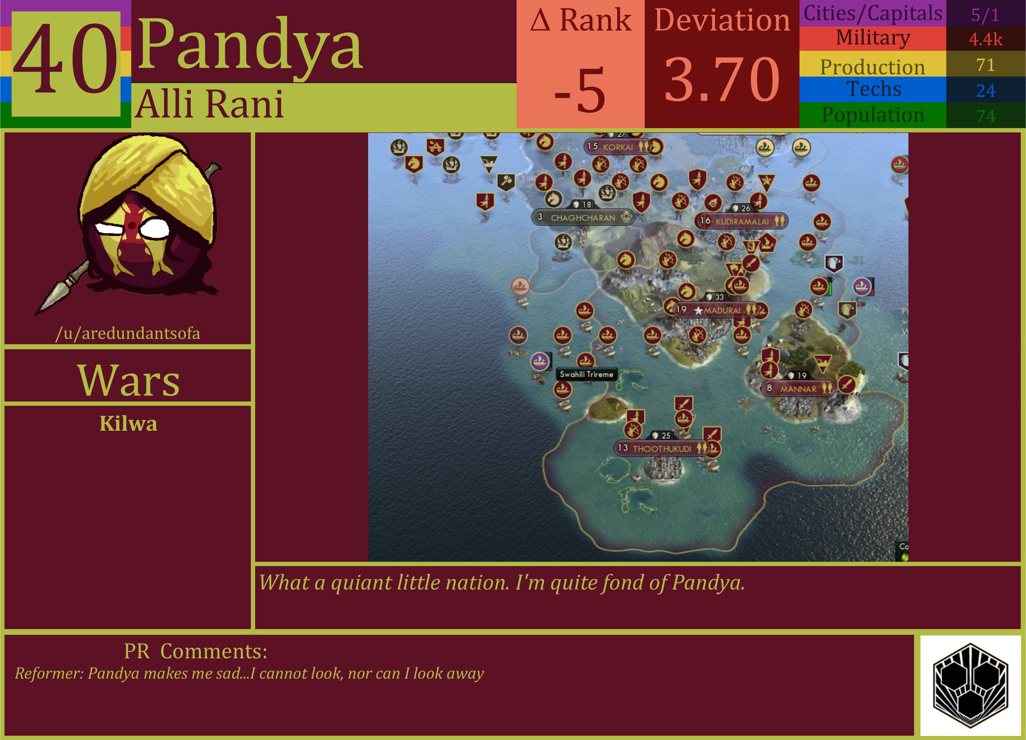 CBR In-Game Screenshot of Pandya