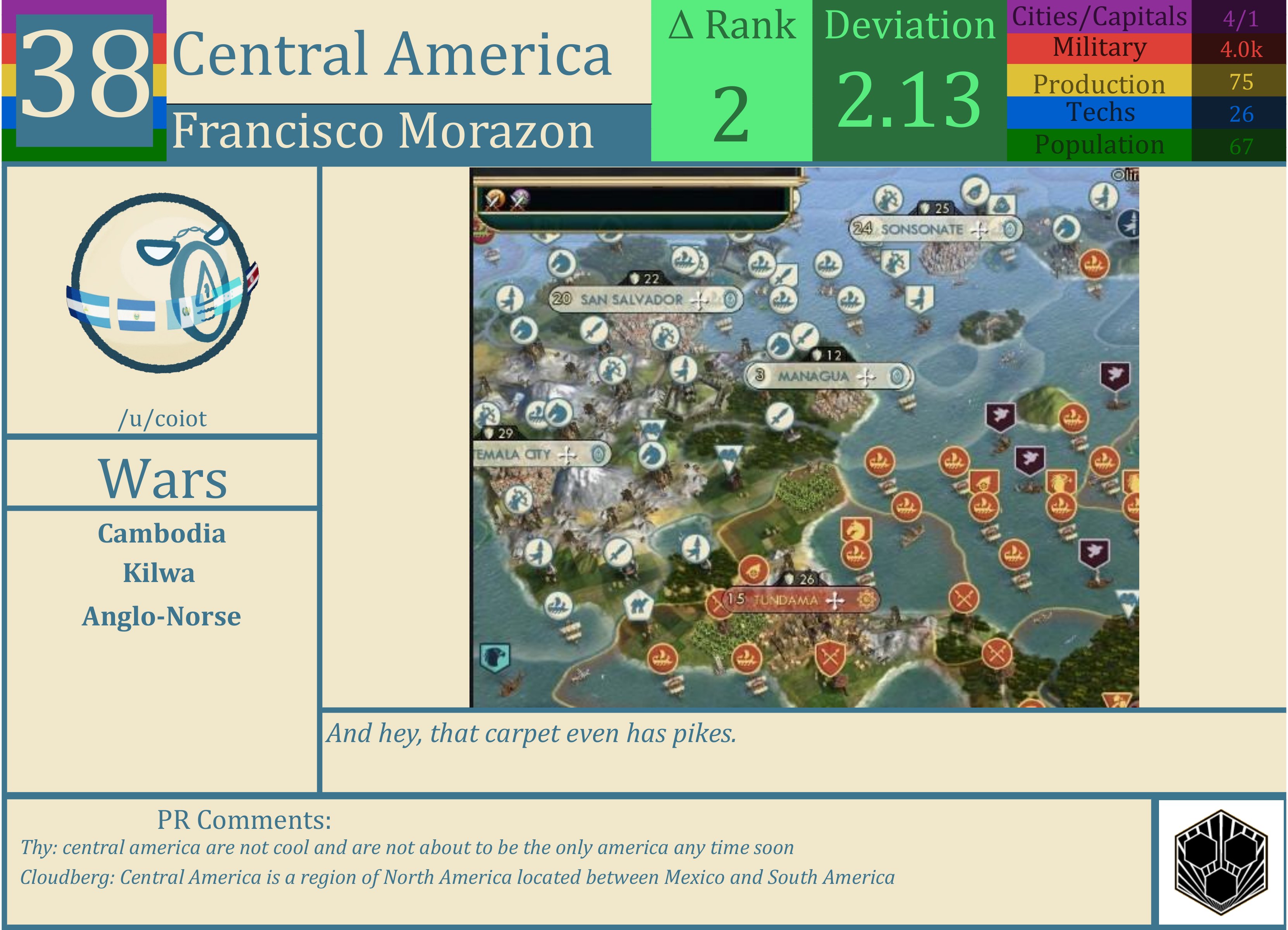 CBR In-Game Screenshot of Central America