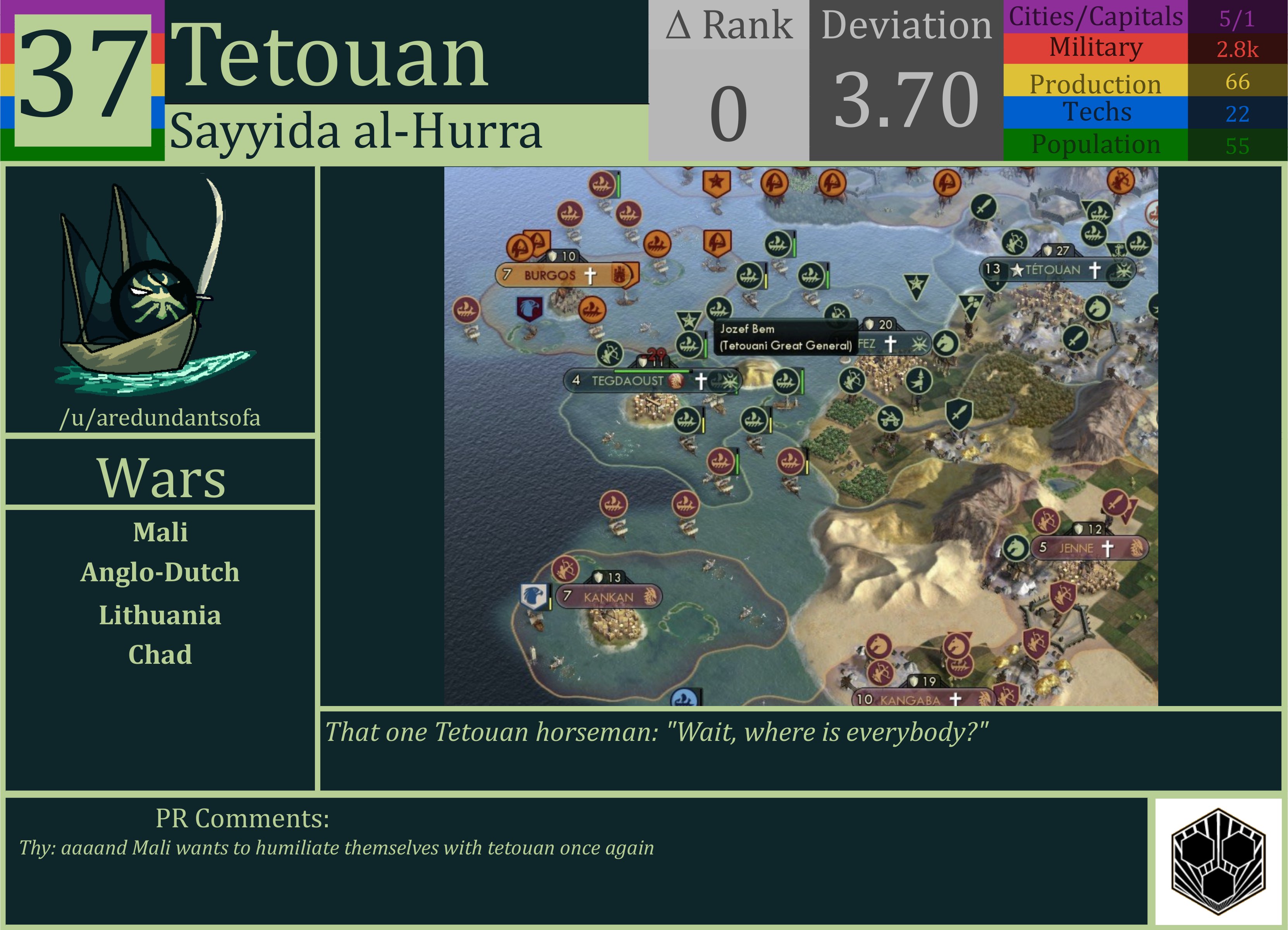 CBR In-Game Screenshot of Tetouan