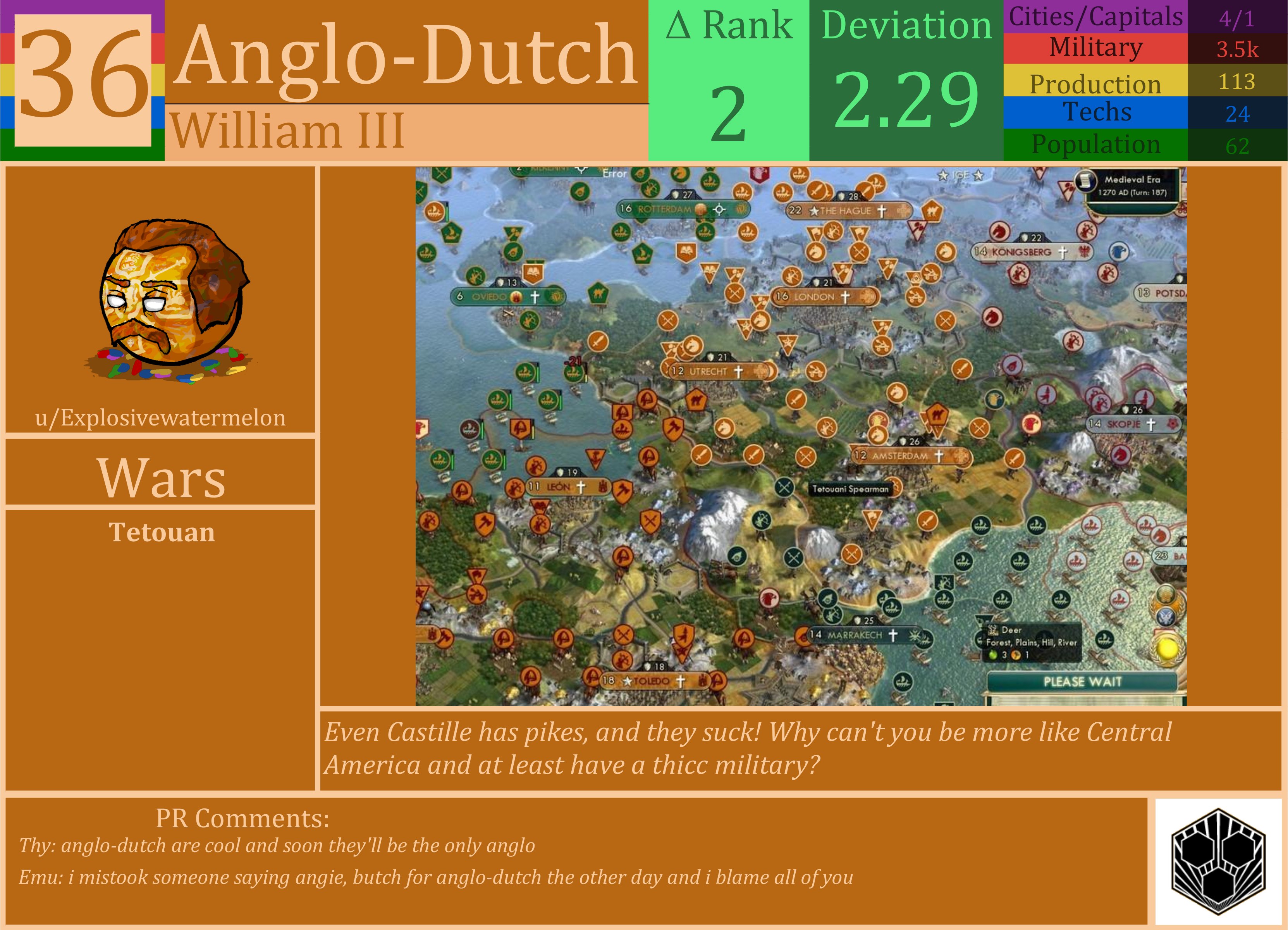 CBR In-Game Screenshot of Anglo-Dutch