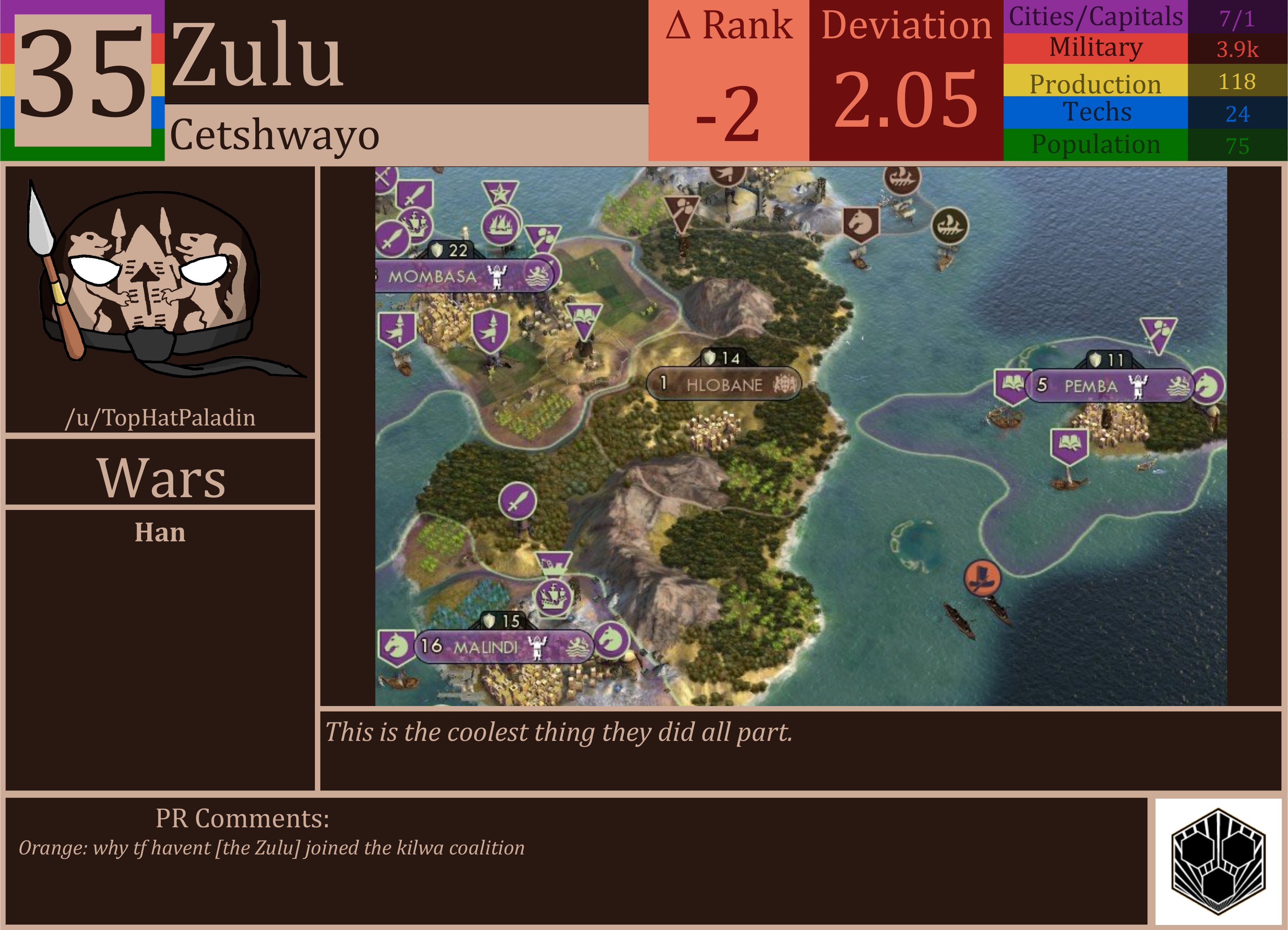 CBR In-Game Screenshot of Zulu