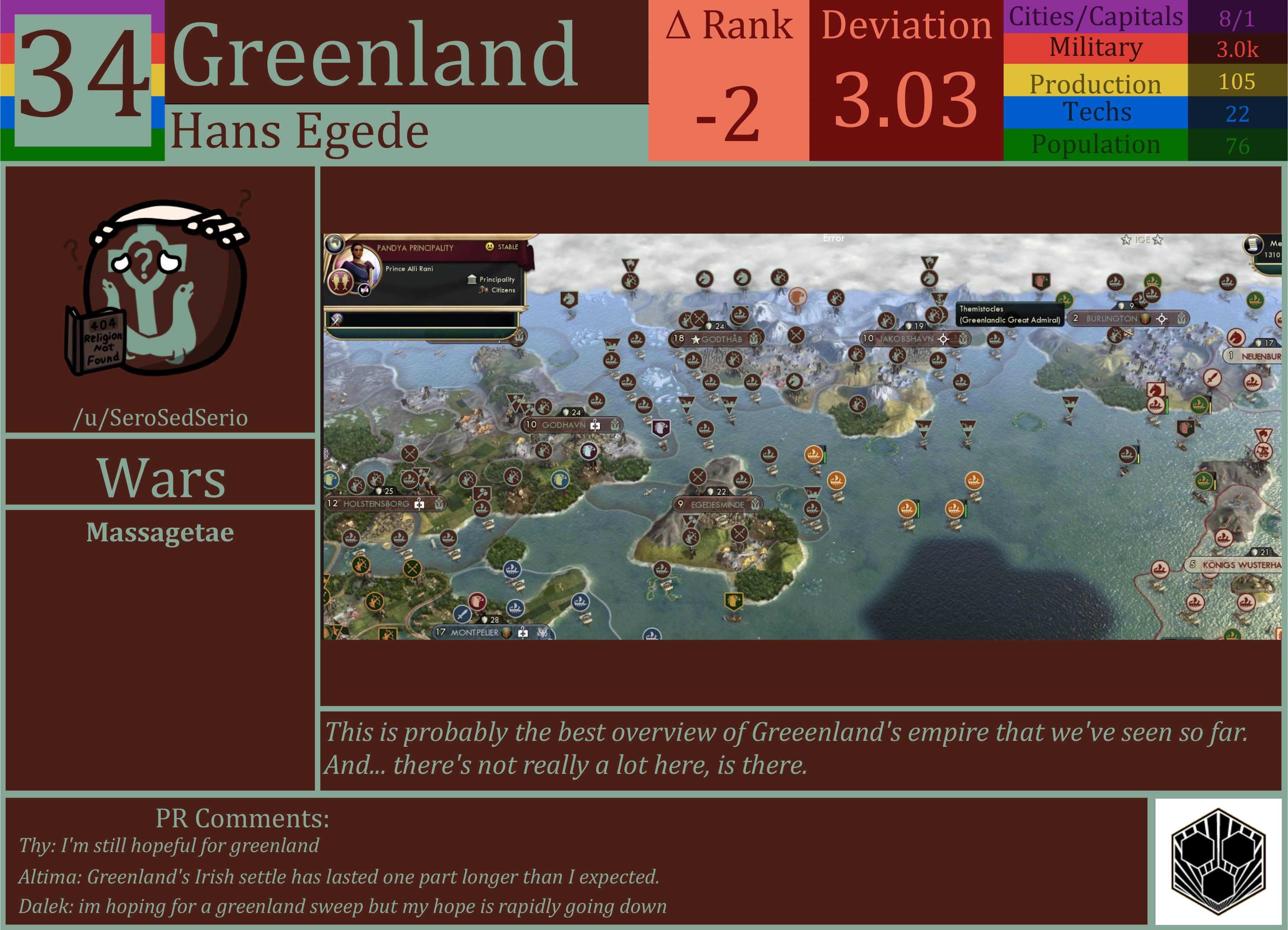 CBR In-Game Screenshot of Greenland
