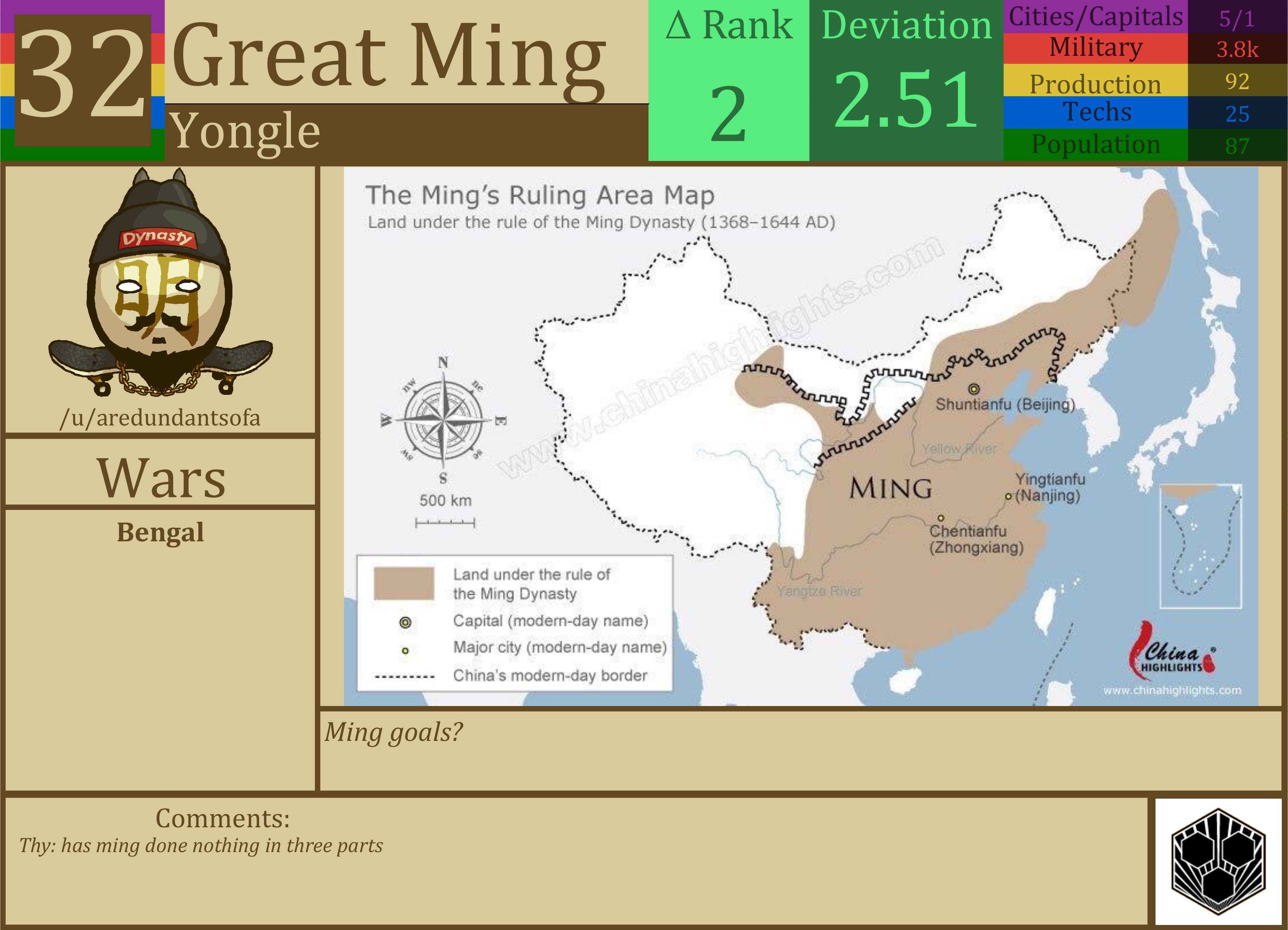 CBR In-Game Screenshot of Ming
