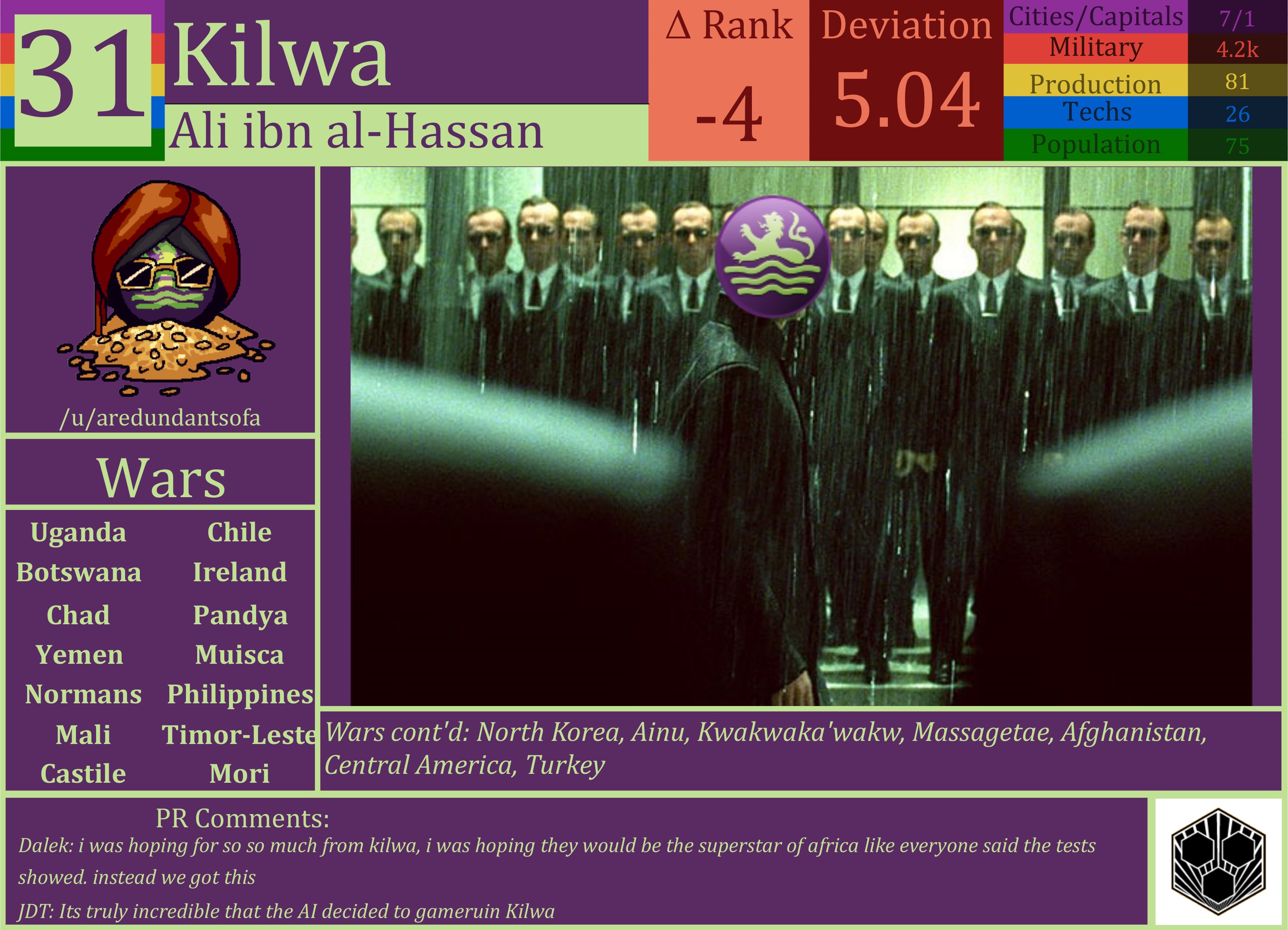 CBR In-Game Screenshot of Kilwa