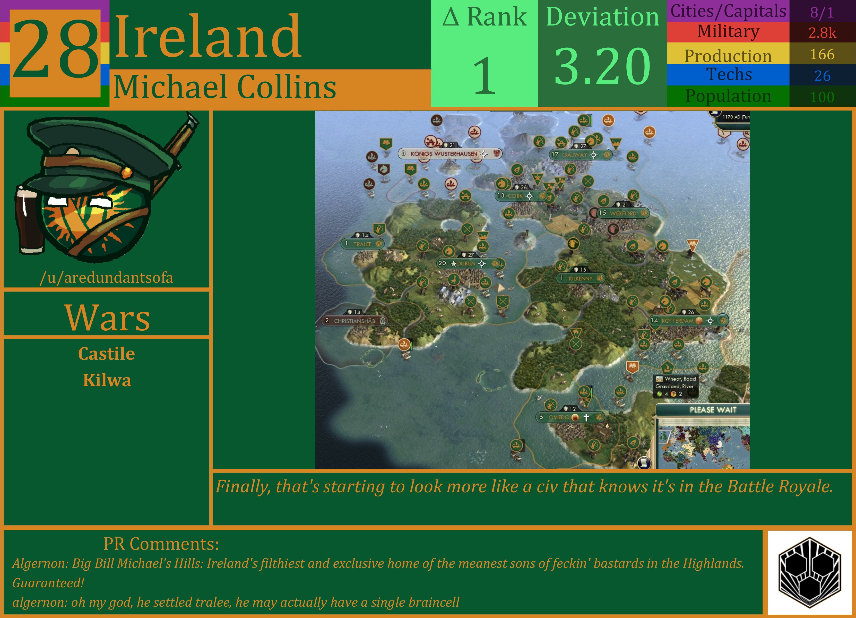 CBR In-Game Screenshot of Ireland