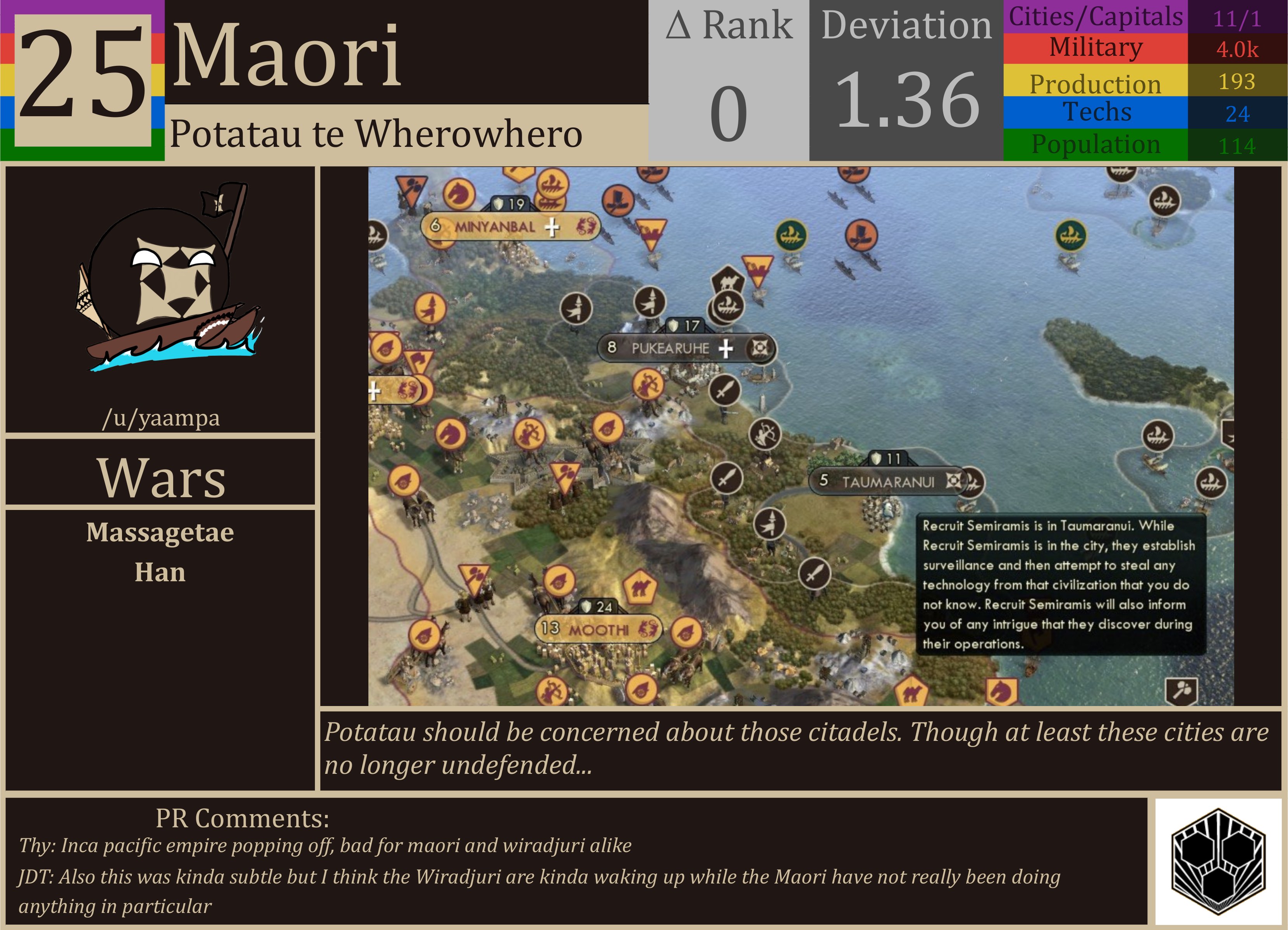 CBR In-Game Screenshot of Maori