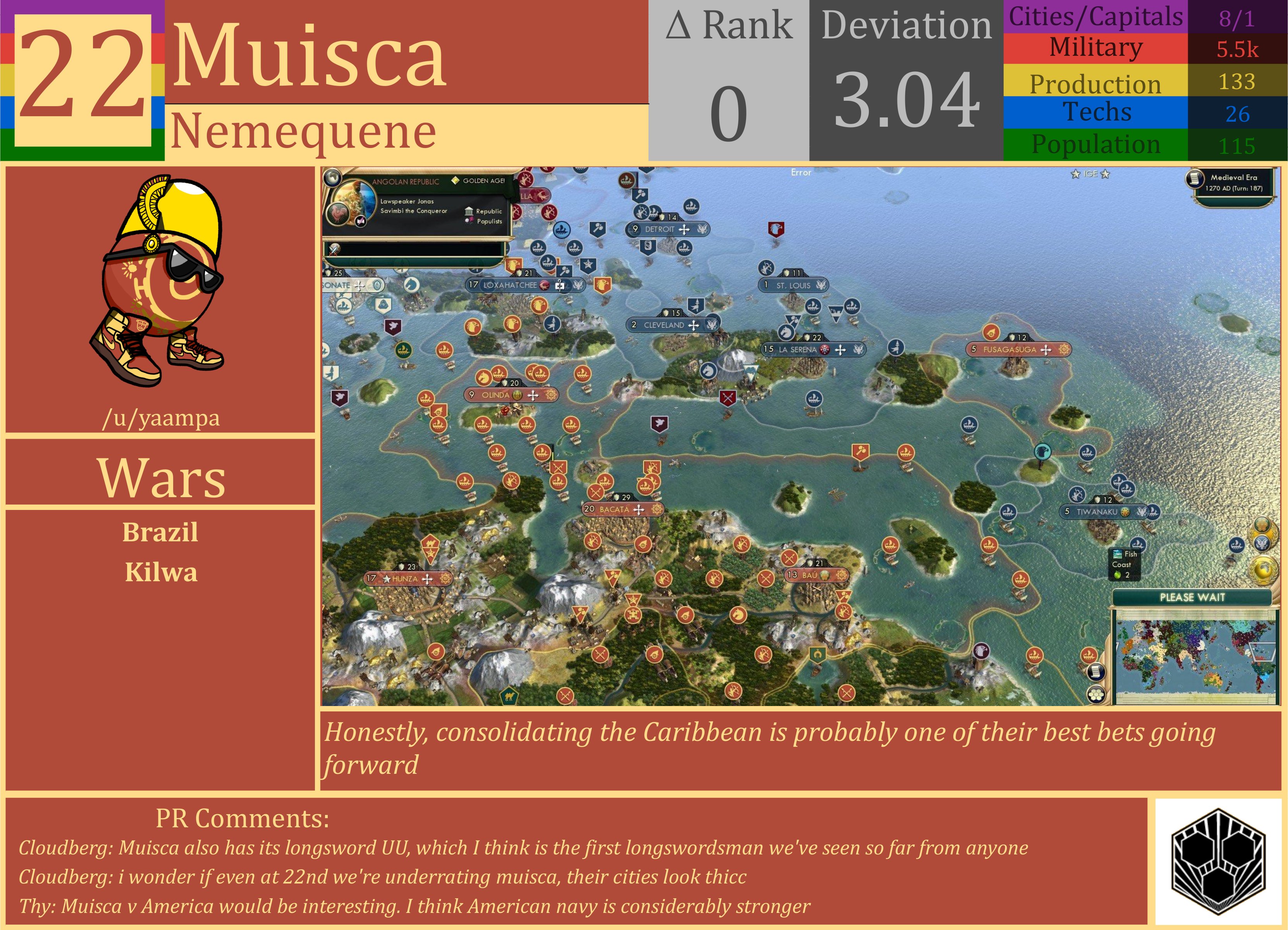 CBR In-Game Screenshot of Muisca