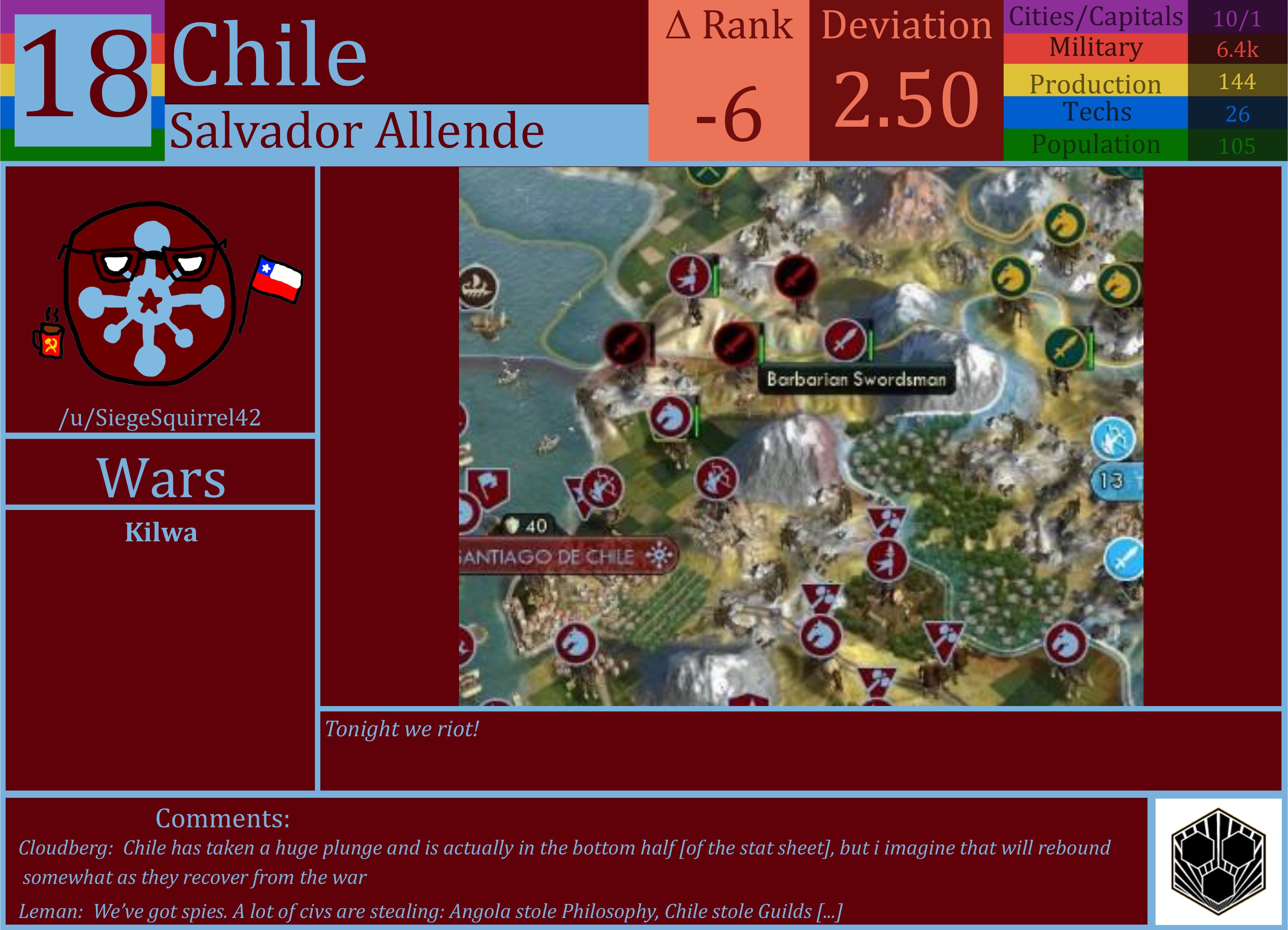 CBR In-Game Screenshot of Chile