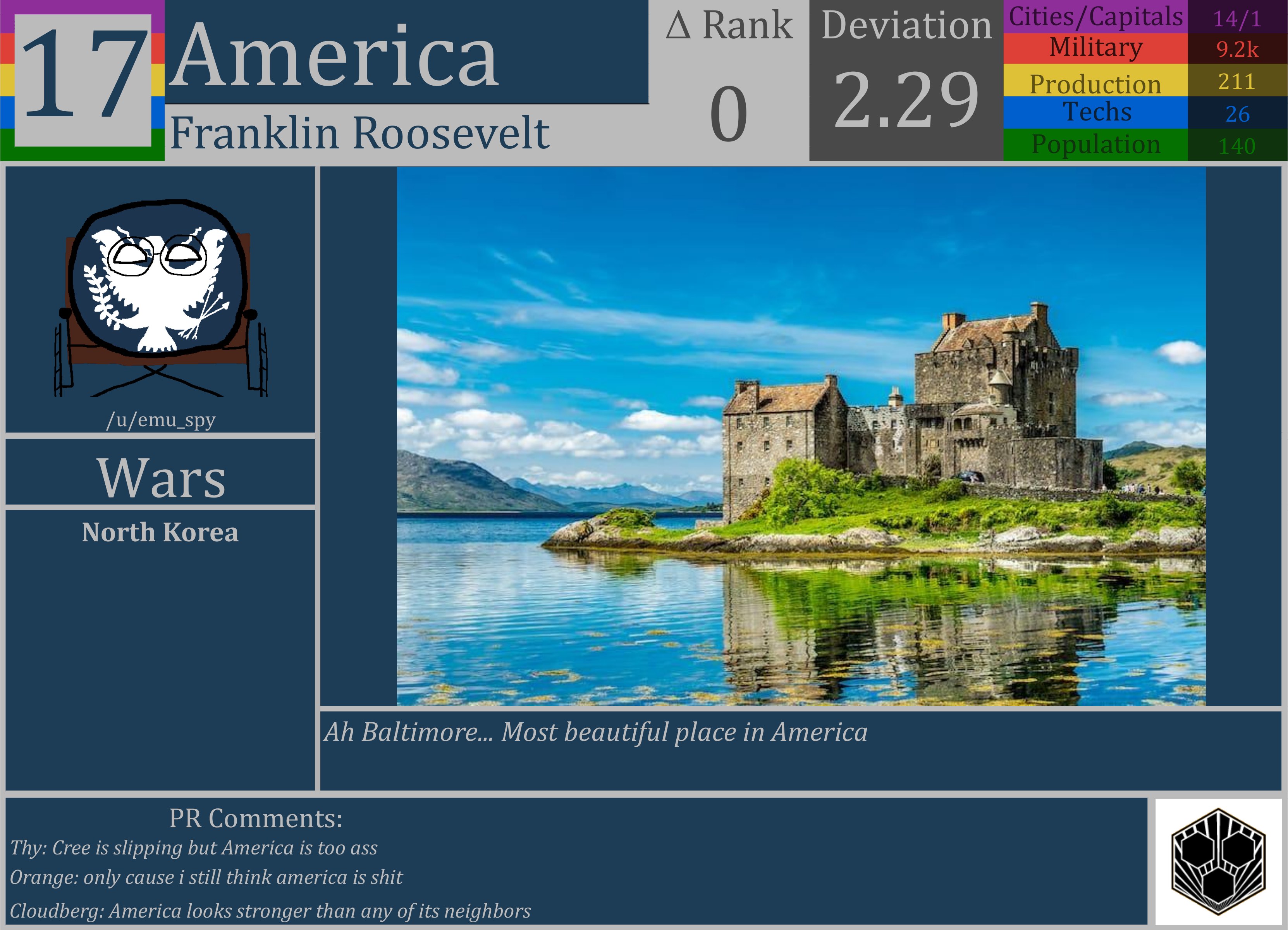CBR In-Game Screenshot of America