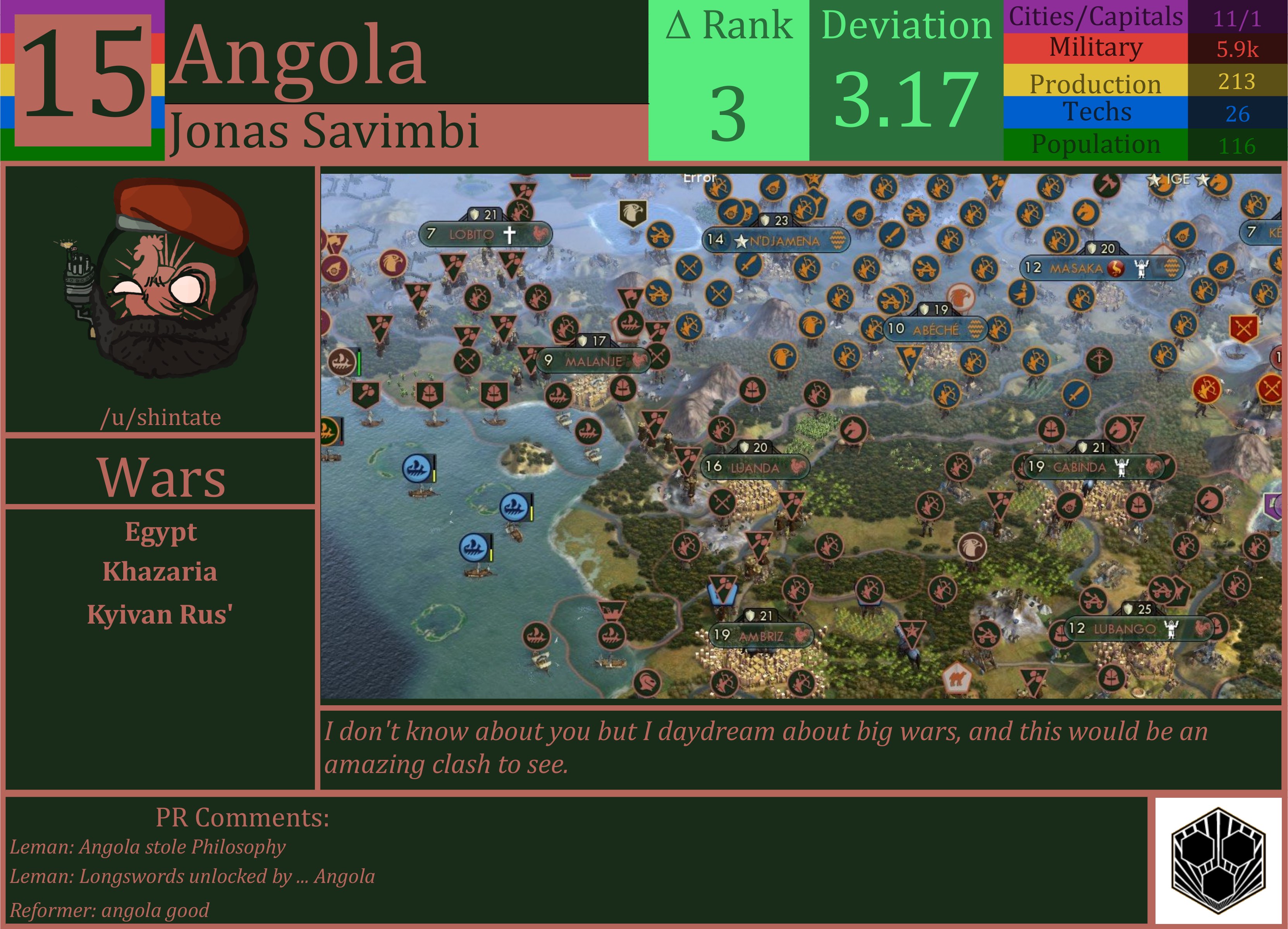 CBR In-Game Screenshot of Angola