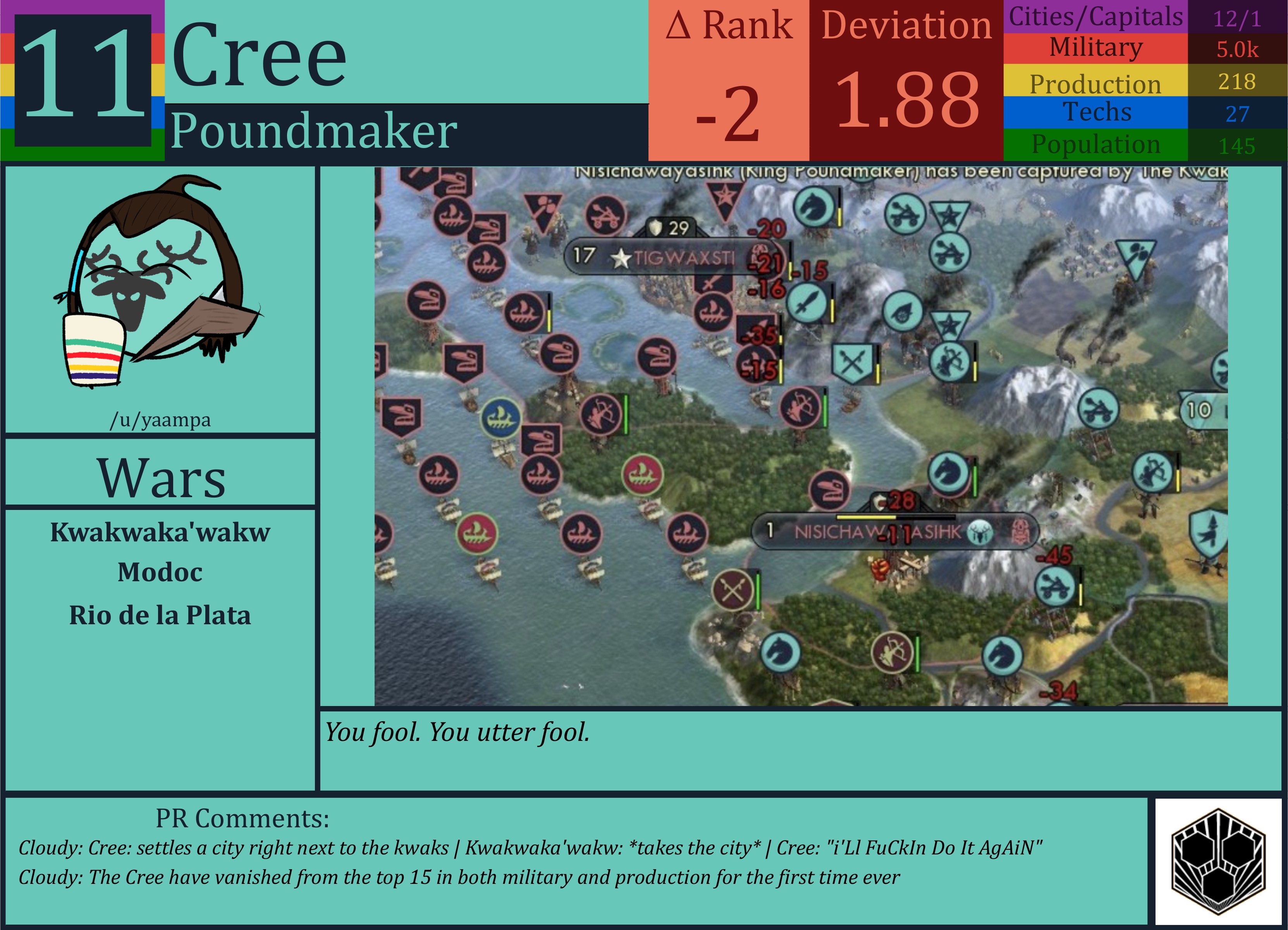 CBR In-Game Screenshot of Cree