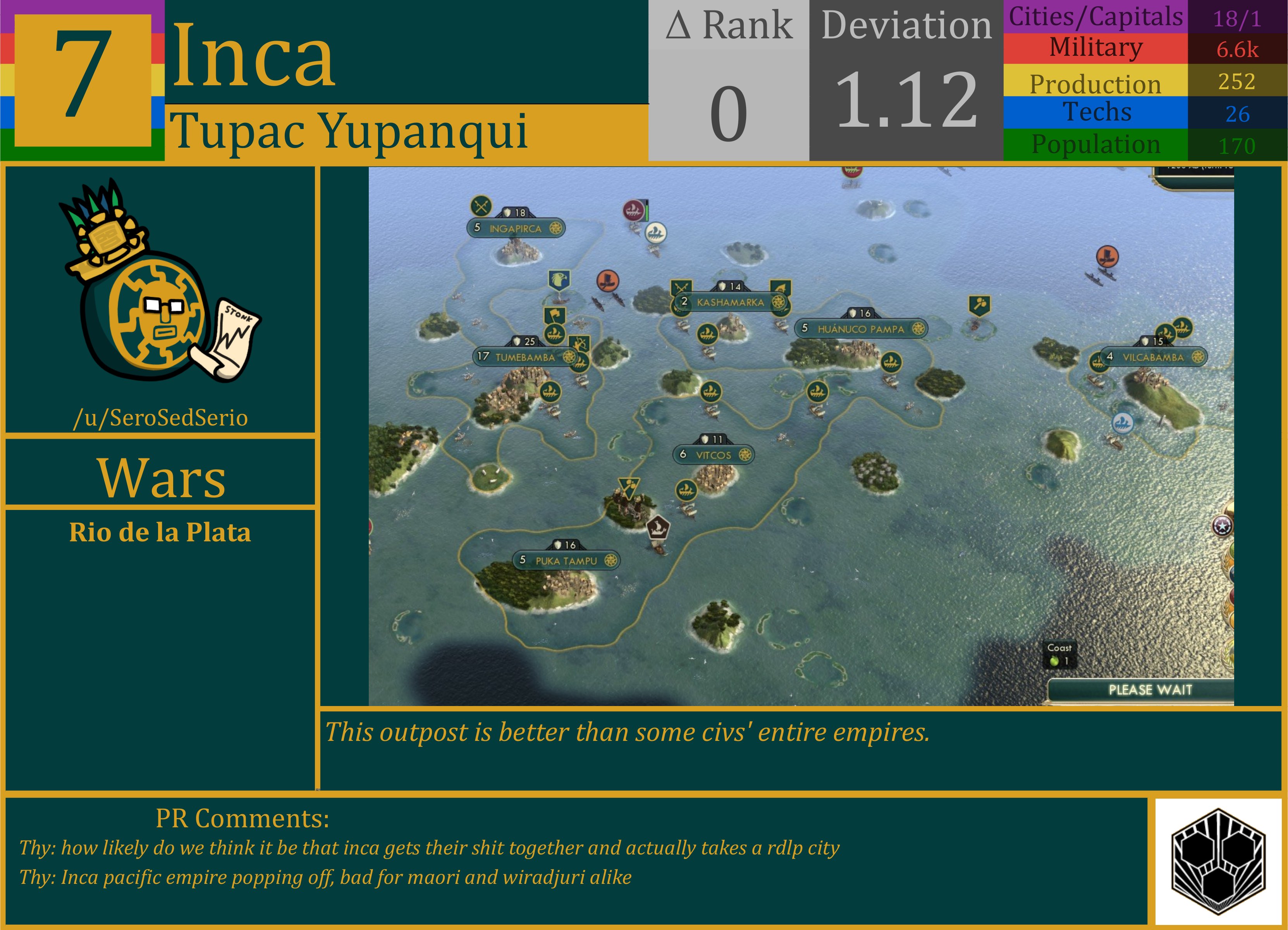CBR In-Game Screenshot of Inca