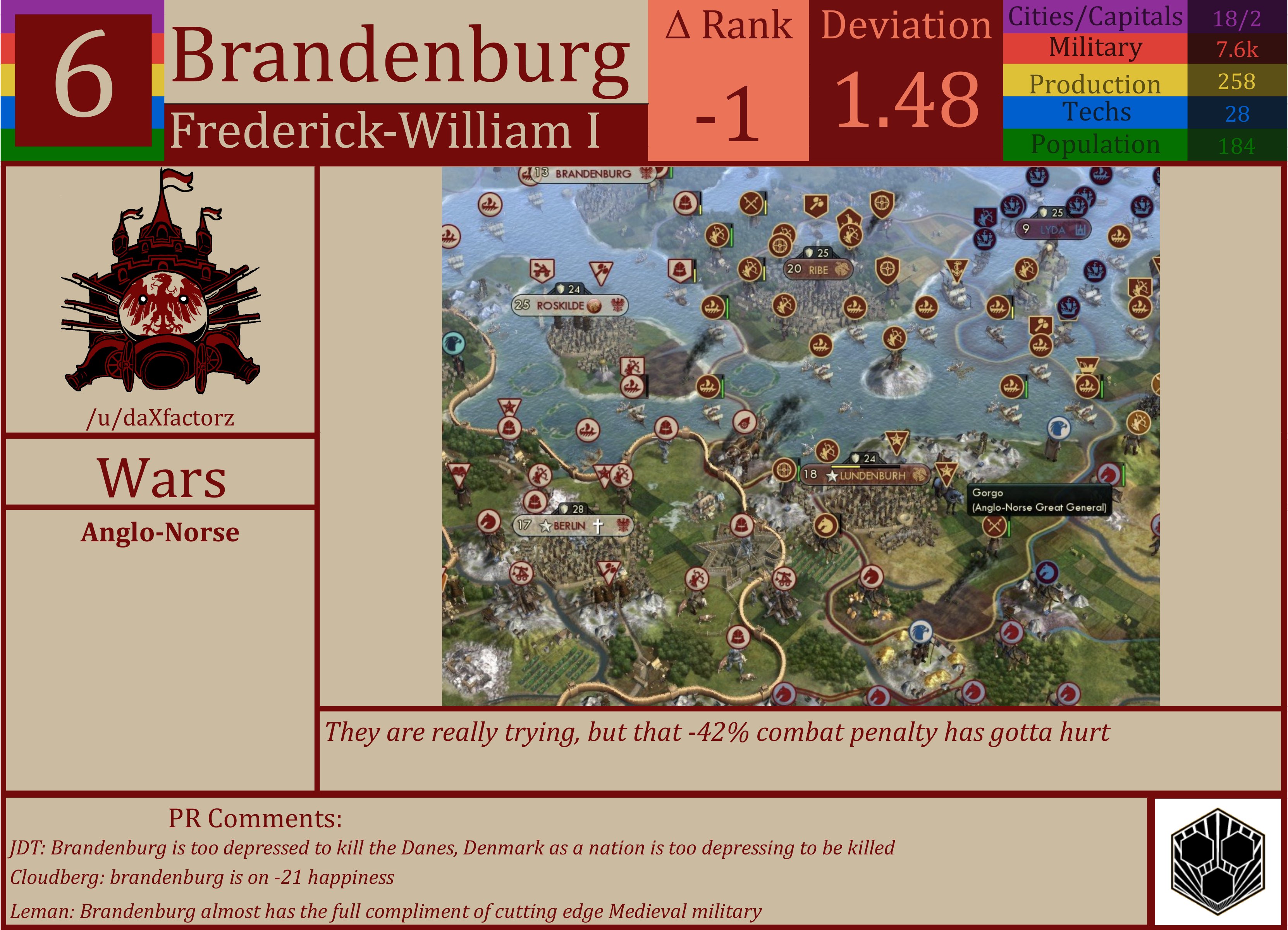 CBR In-Game Screenshot of Brandenburg