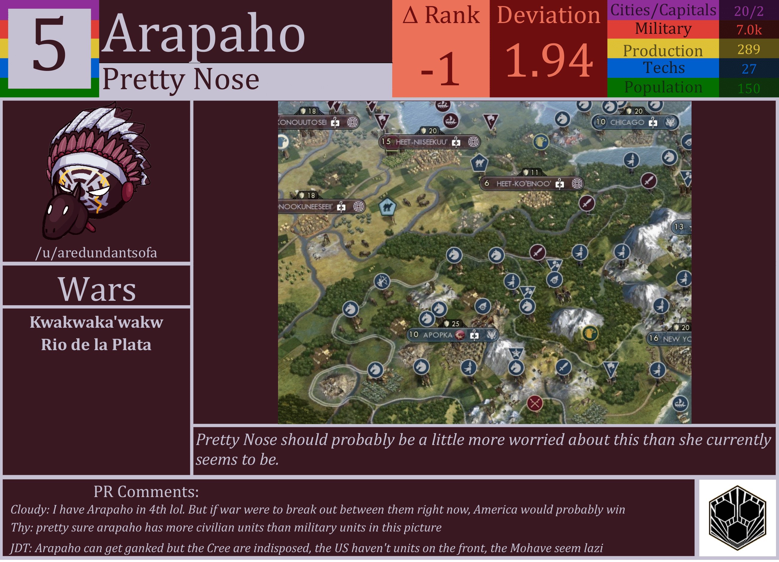 CBR In-Game Screenshot of Arapaho