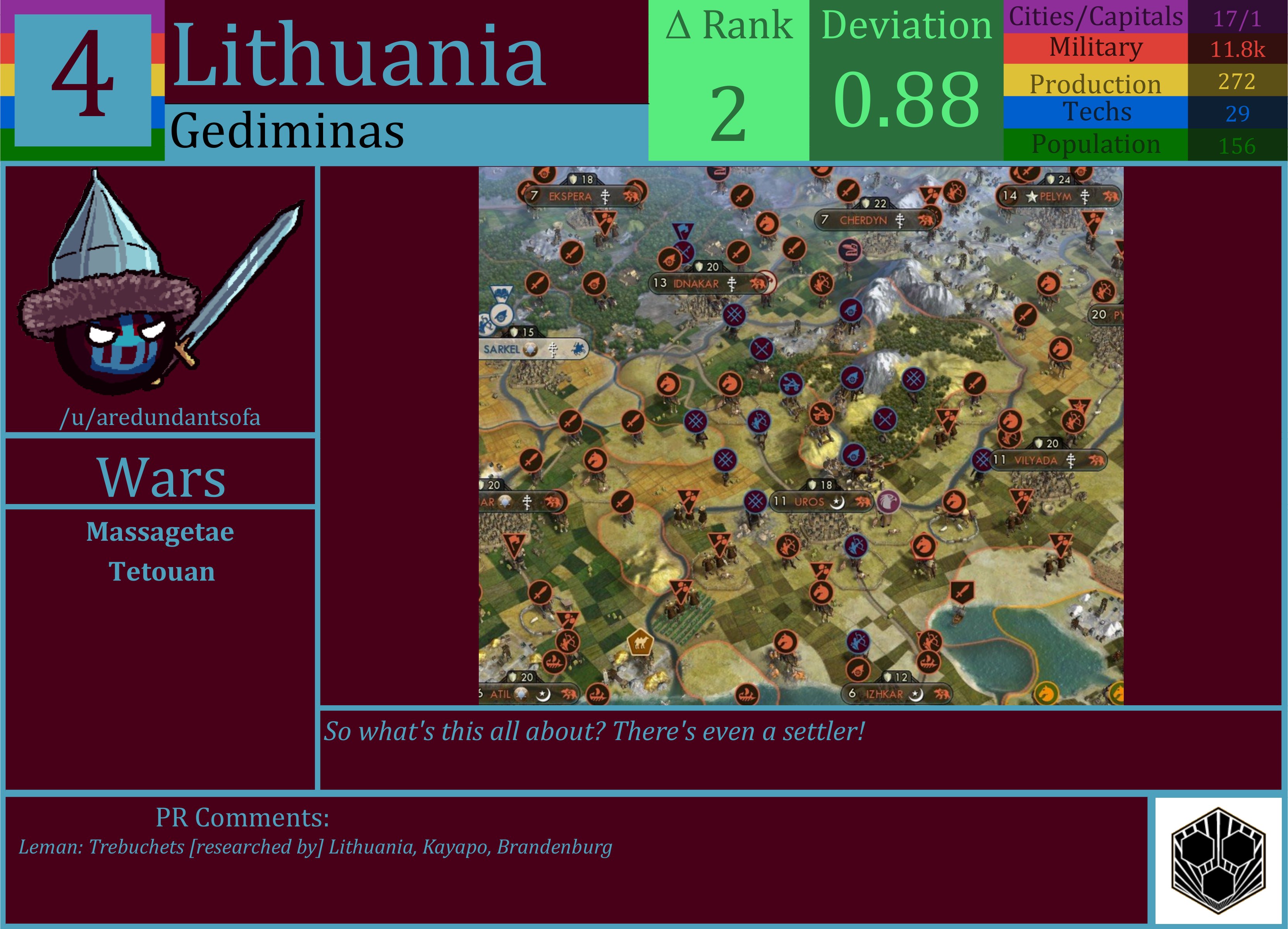 CBR In-Game Screenshot of Lithuania