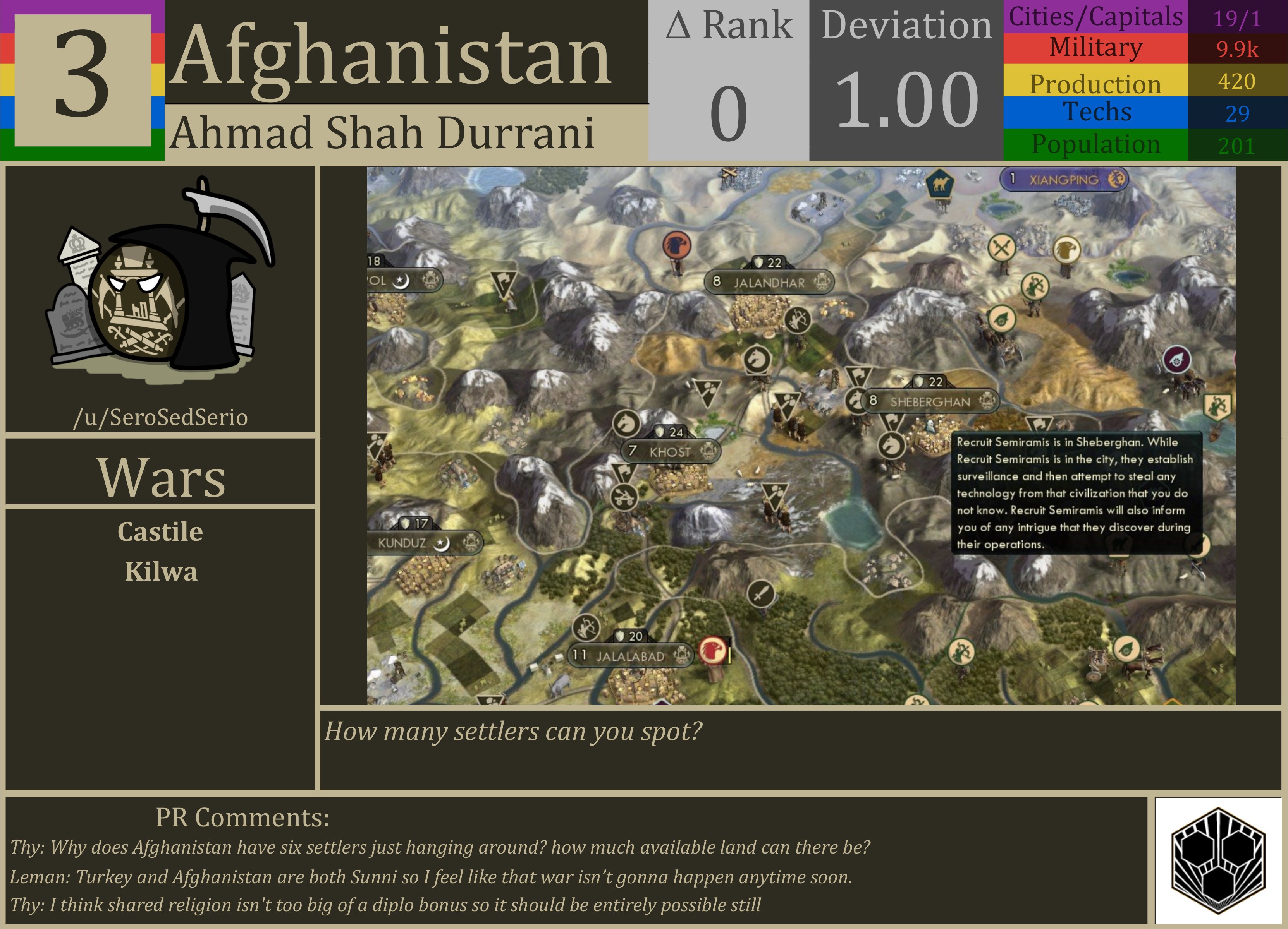 CBR In-Game Screenshot of Afghanistan