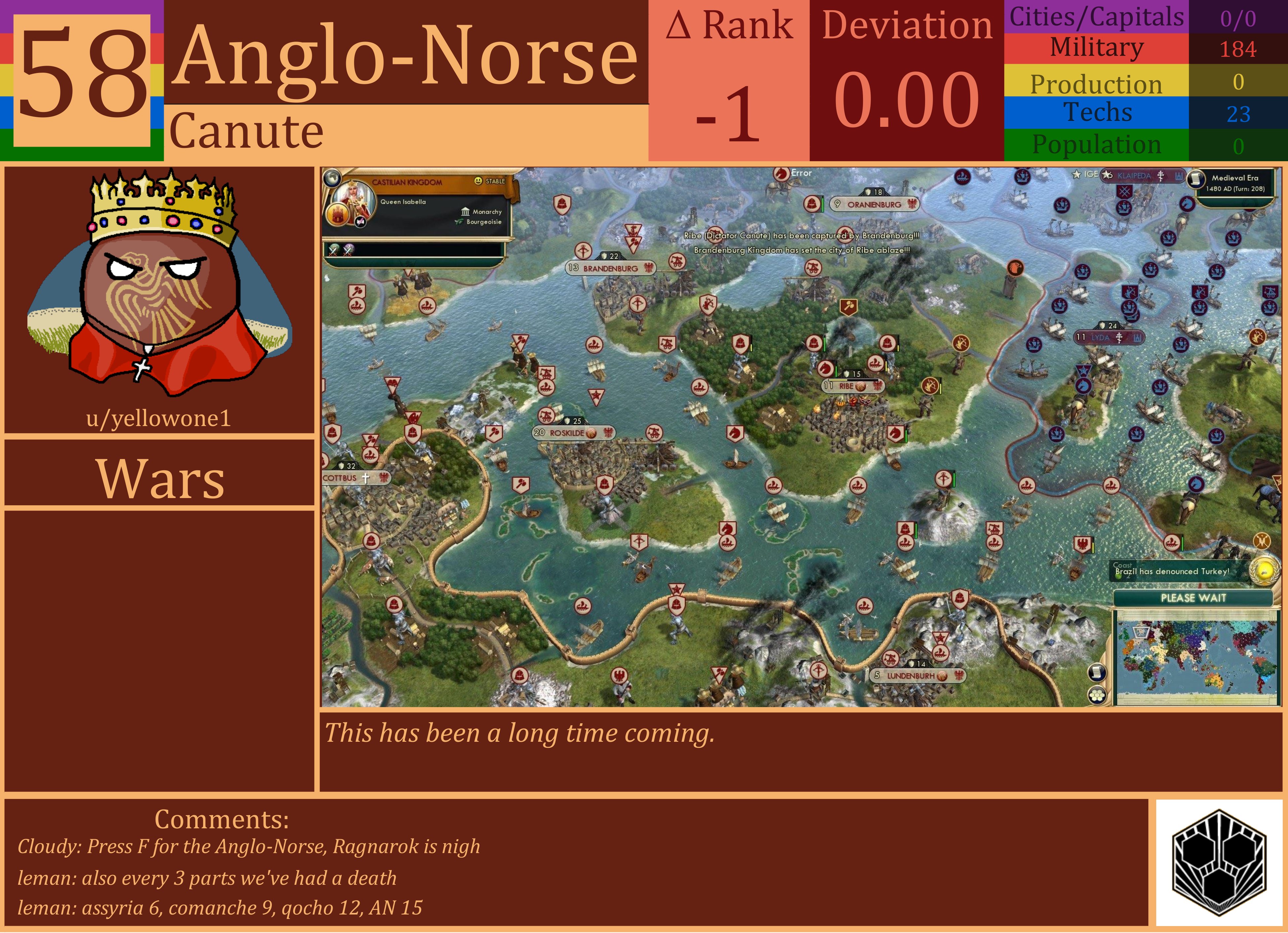 CBR In-Game Screenshot of Anglo-Norse