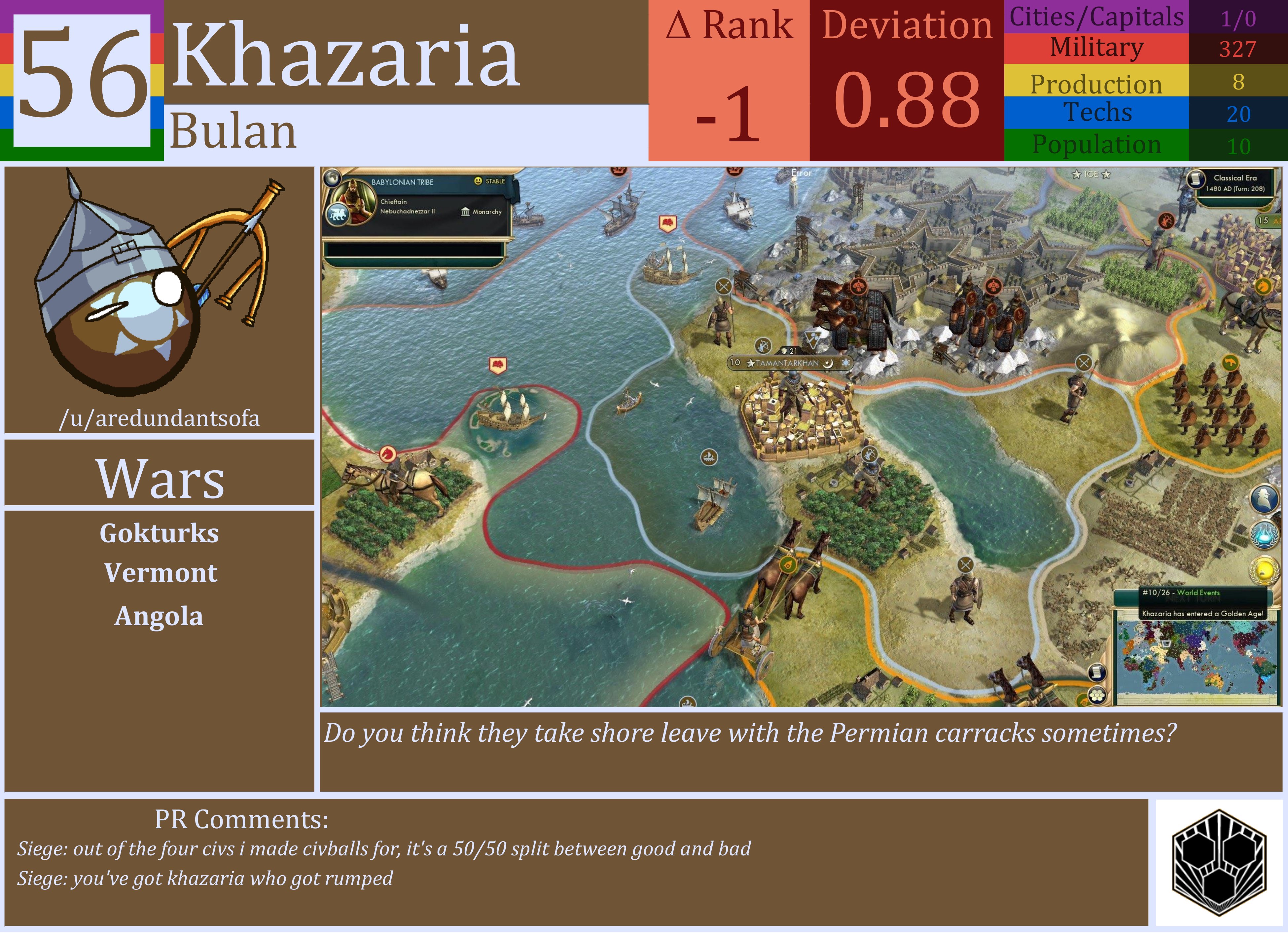 CBR In-Game Screenshot of Khazaria