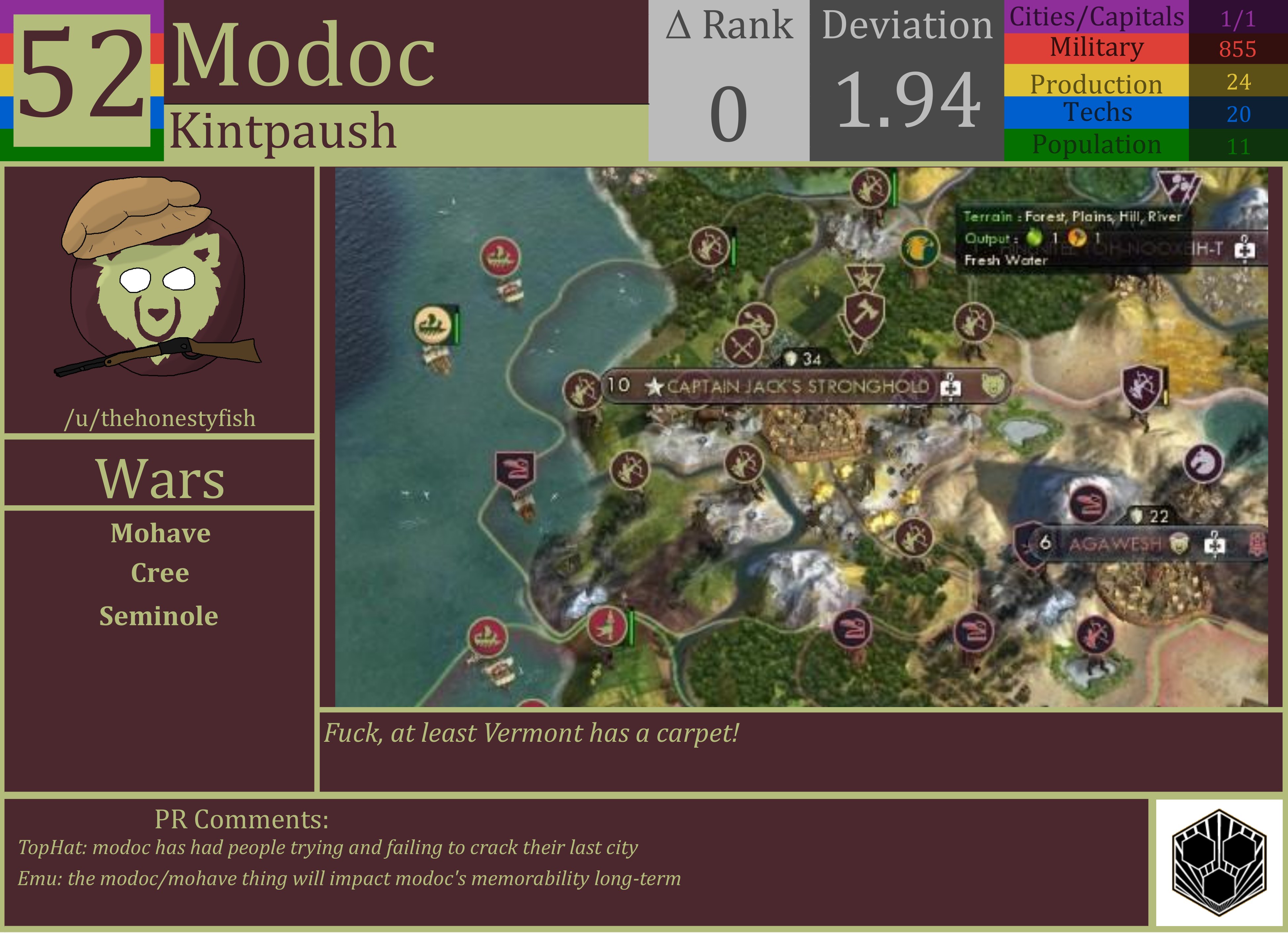 CBR In-Game Screenshot of Modoc