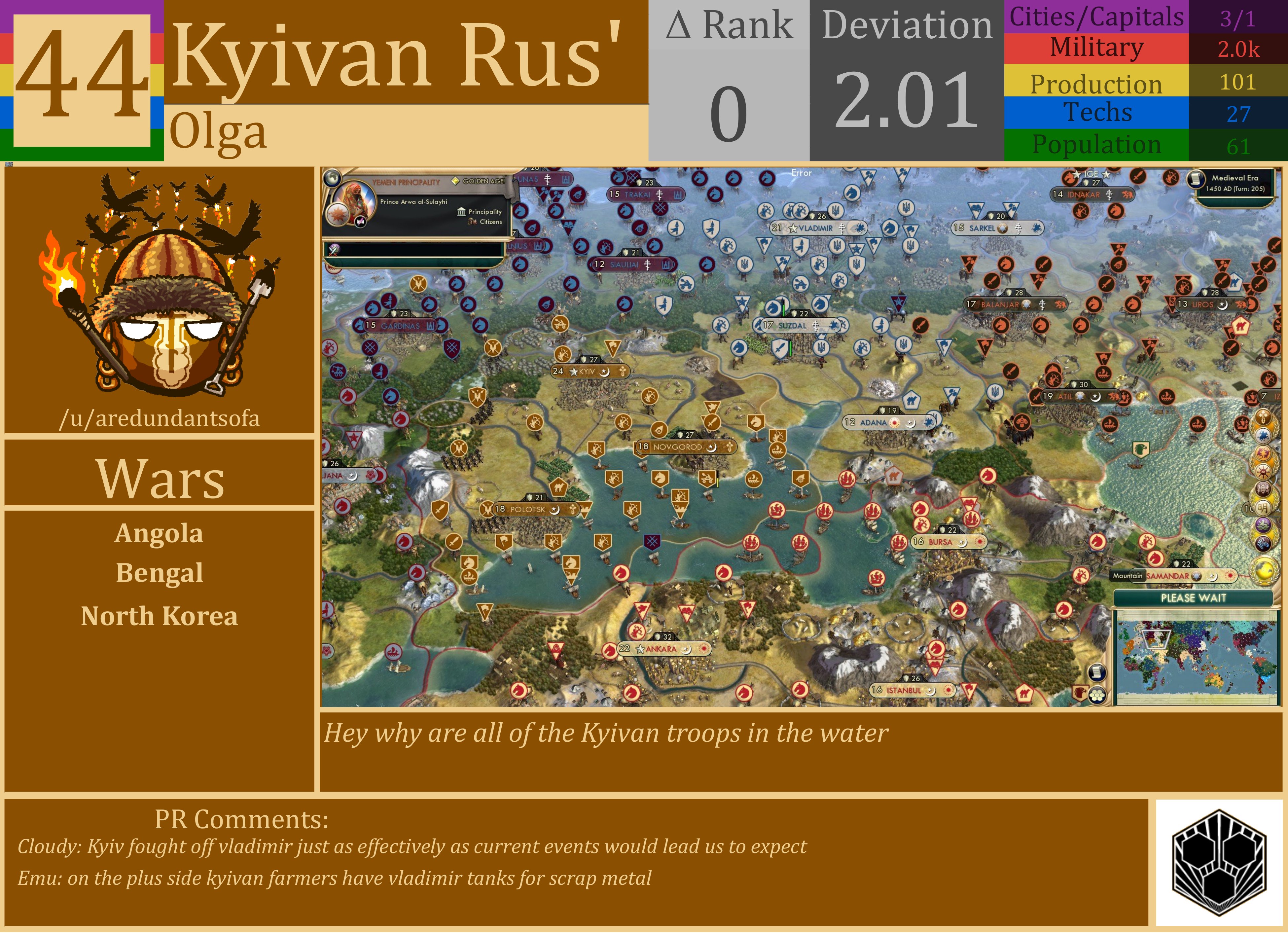 CBR In-Game Screenshot of Kyivan Rus’