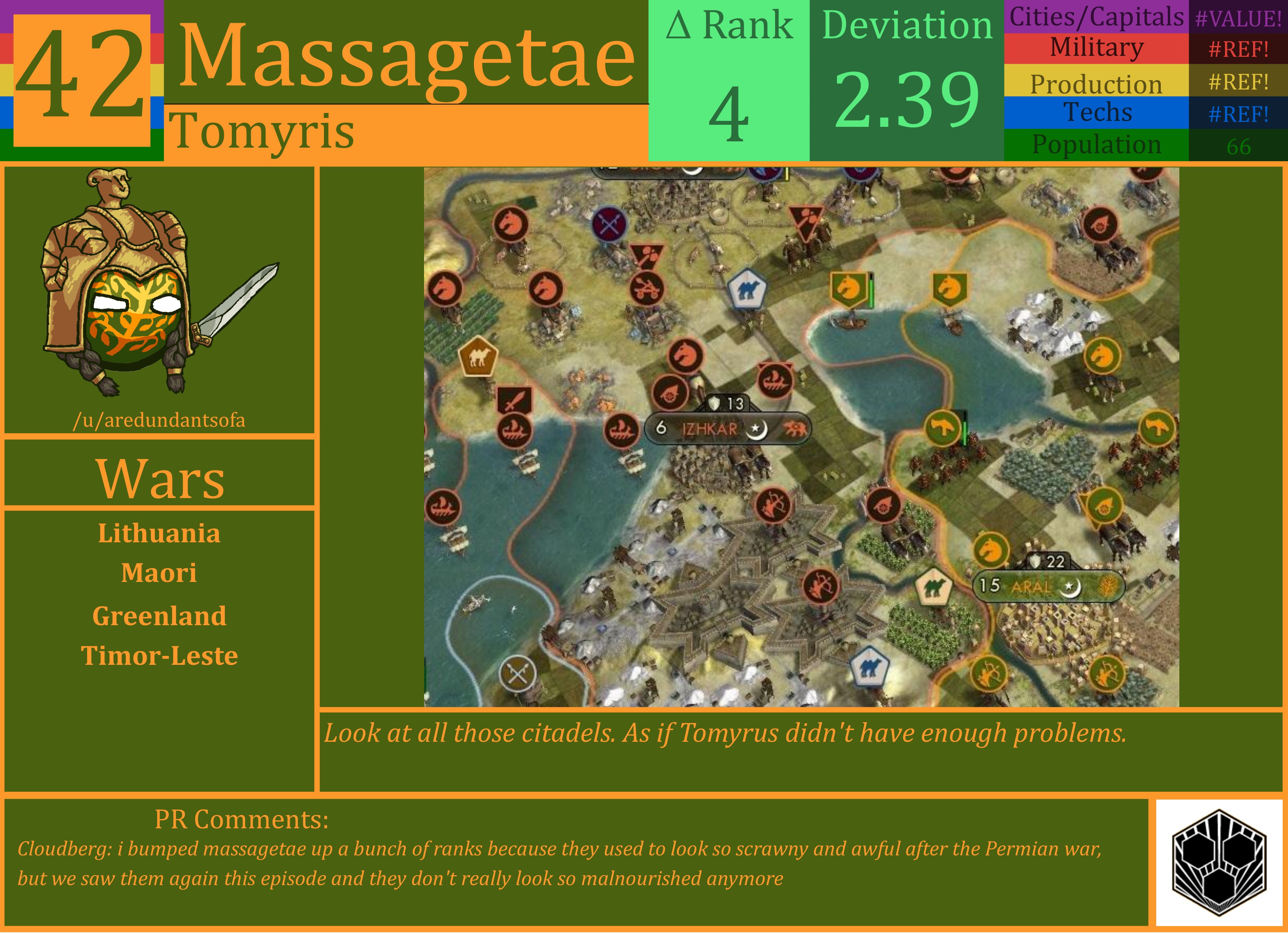 CBR In-Game Screenshot of Massagetae