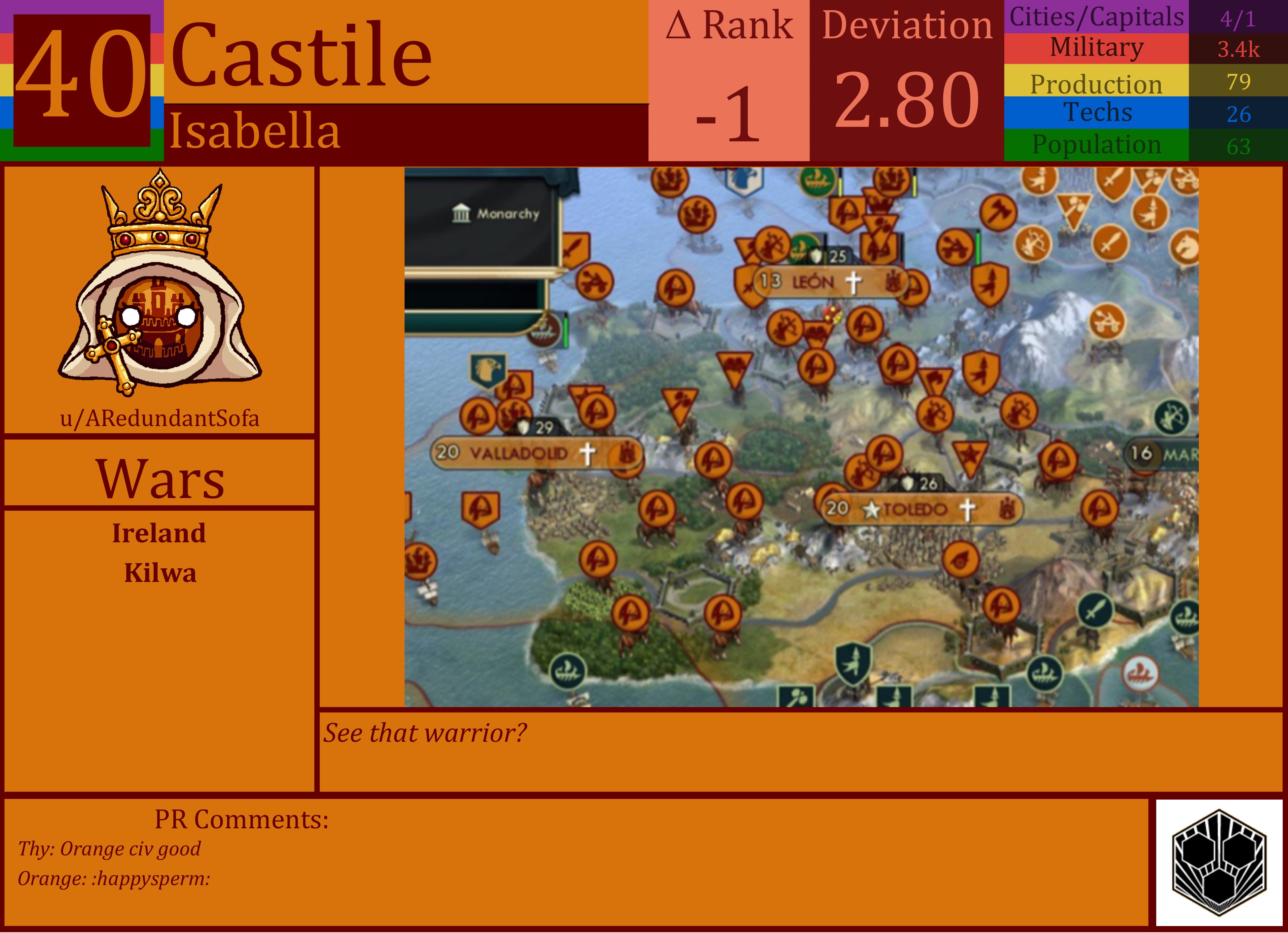 CBR In-Game Screenshot of Castile