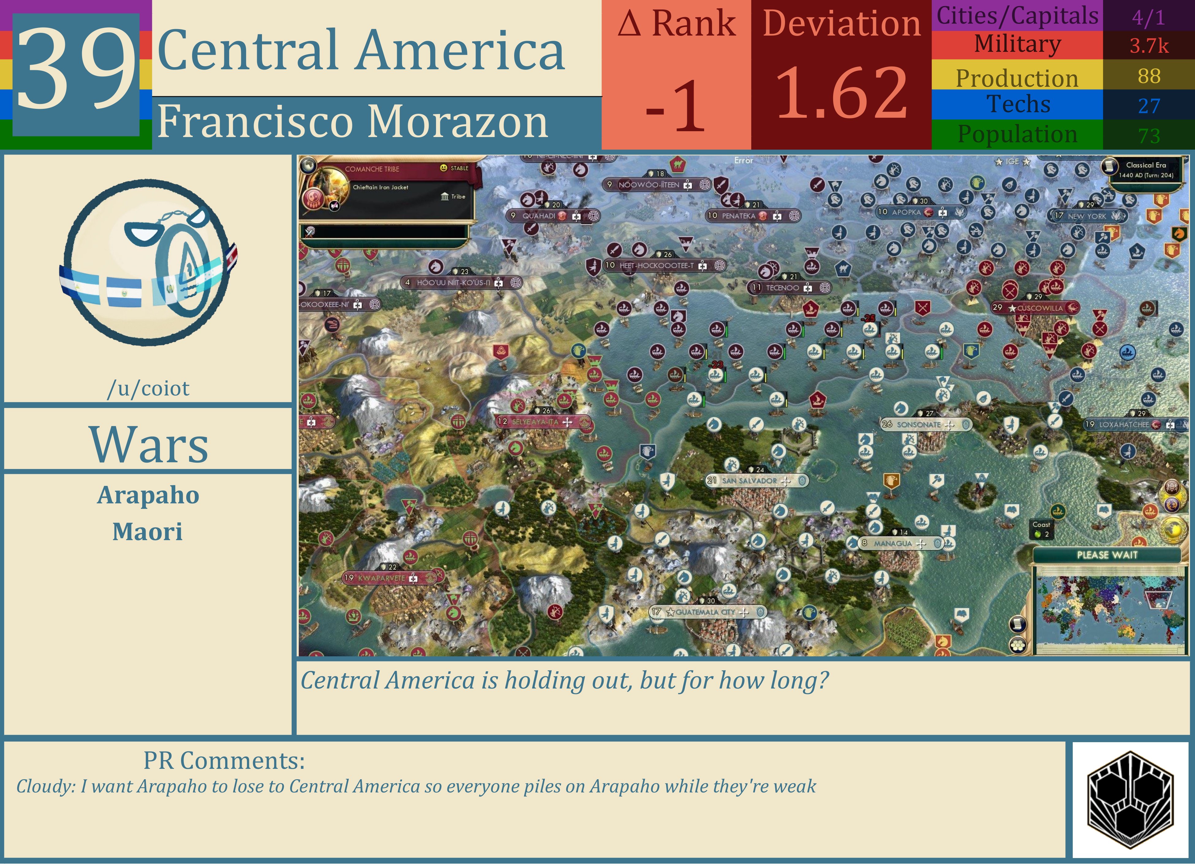 CBR In-Game Screenshot of Central America