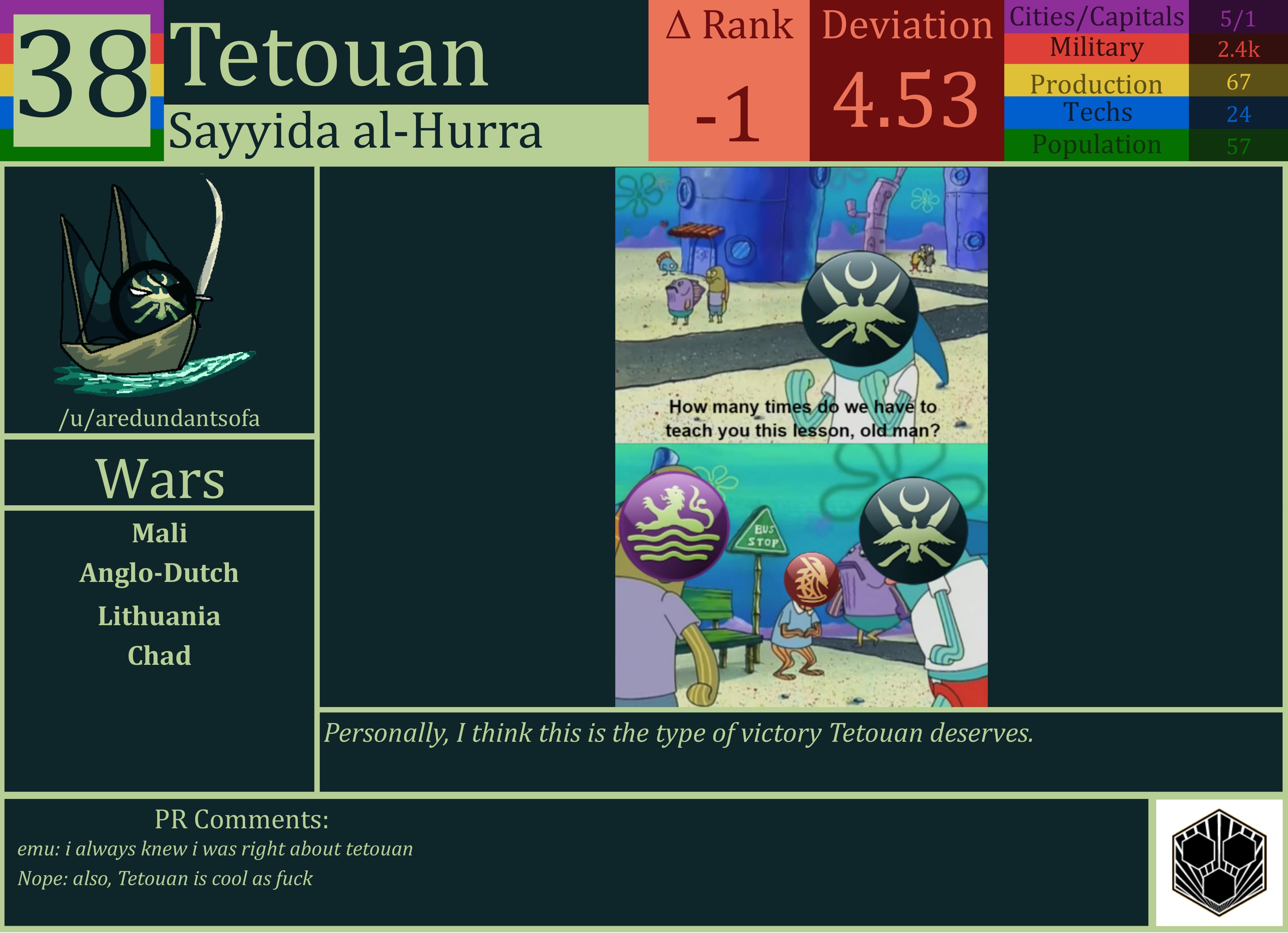 CBR In-Game Screenshot of Tetouan