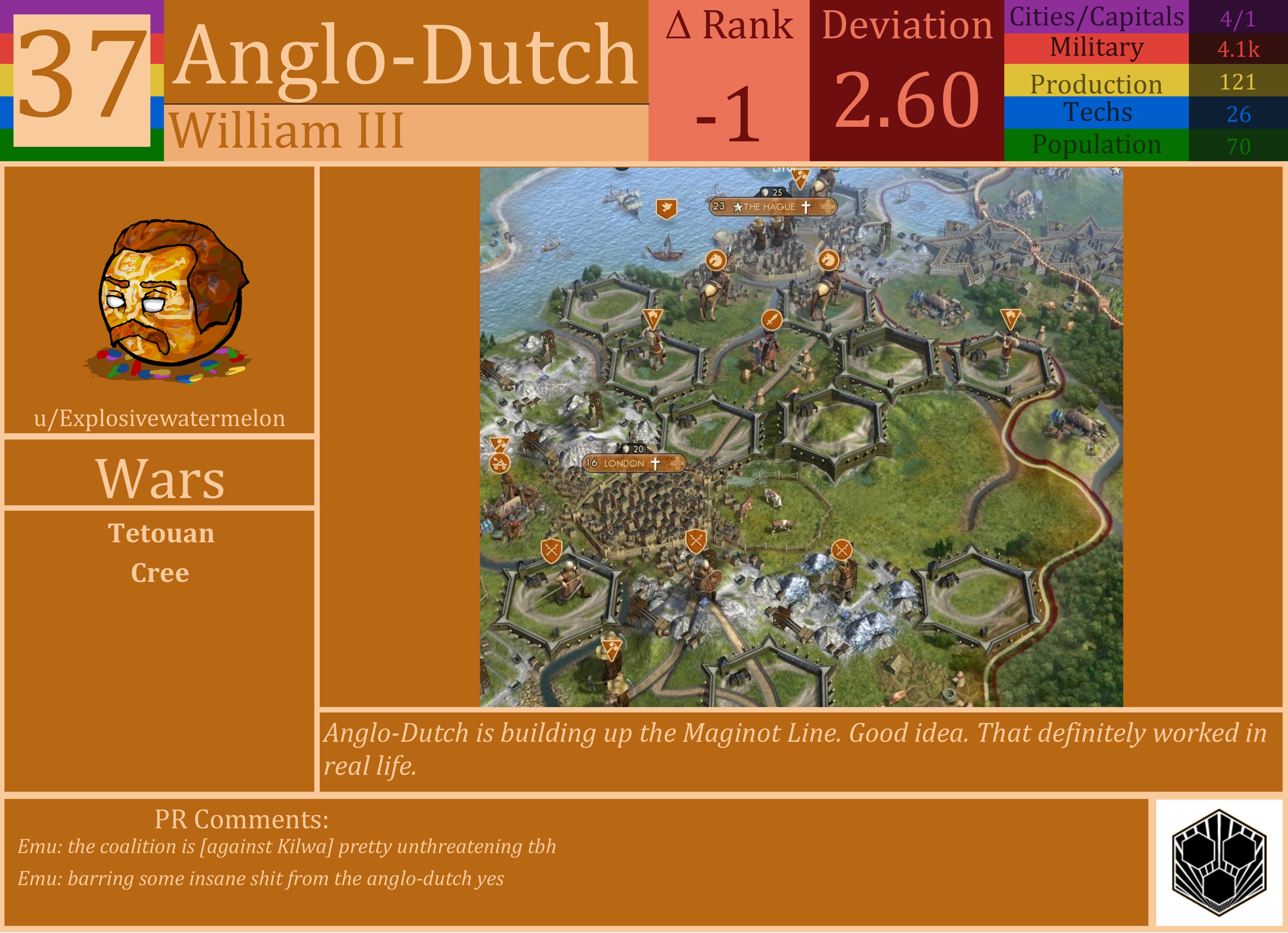 CBR In-Game Screenshot of Anglo-Dutch