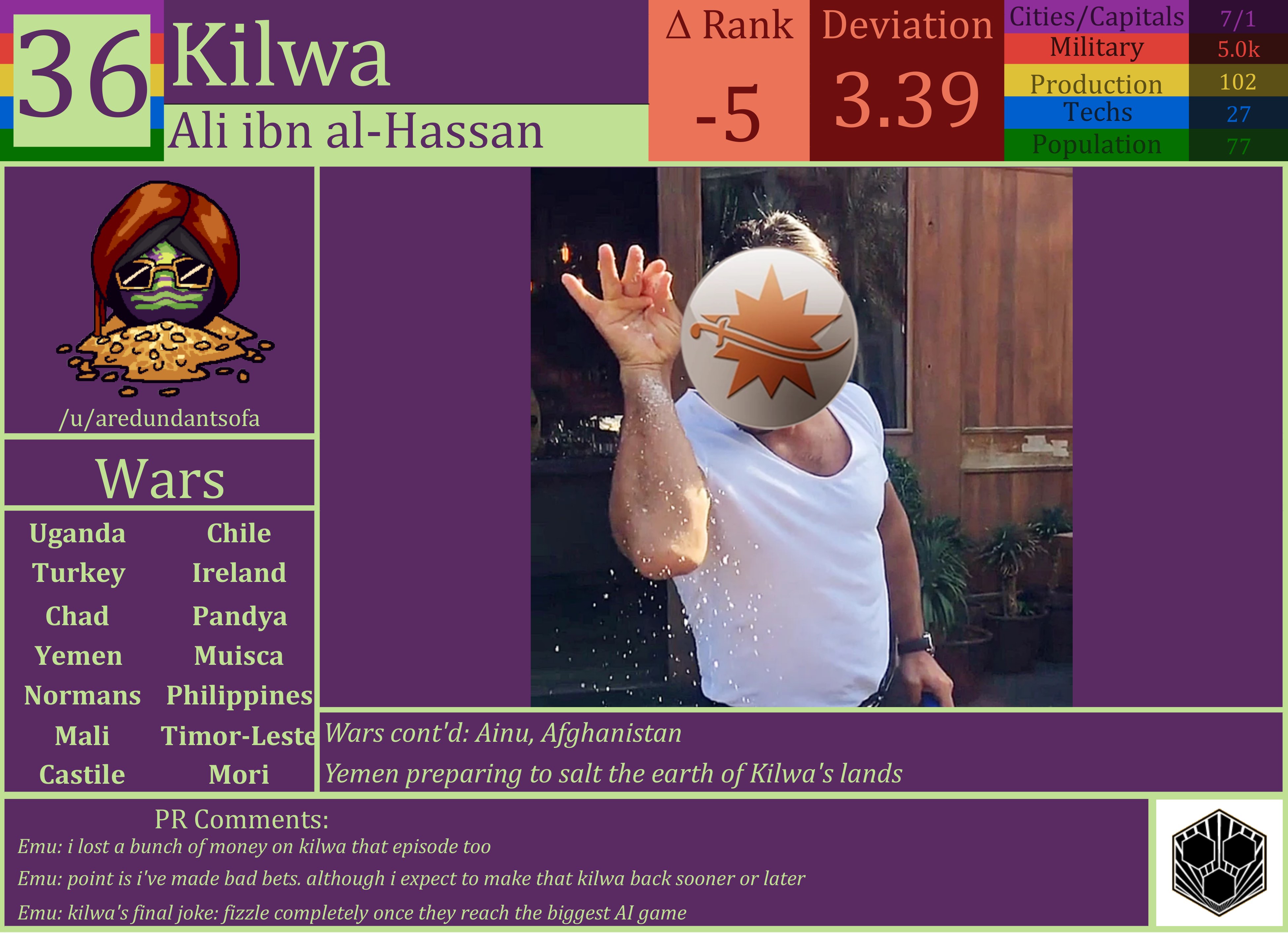 CBR In-Game Screenshot of Kilwa