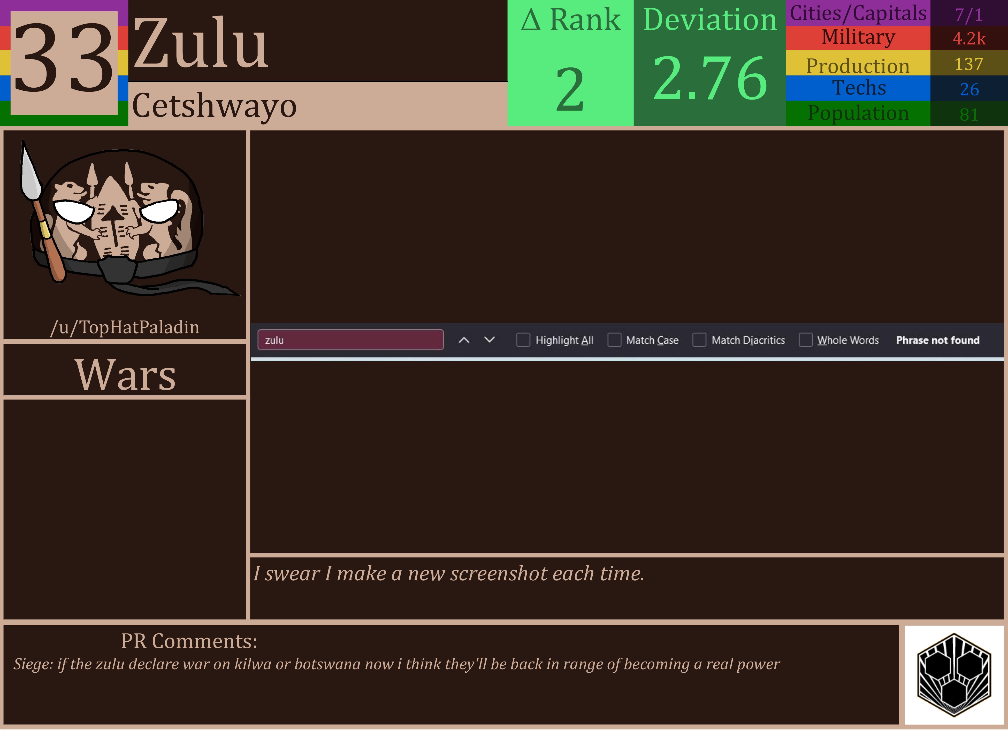 CBR In-Game Screenshot of Zulu