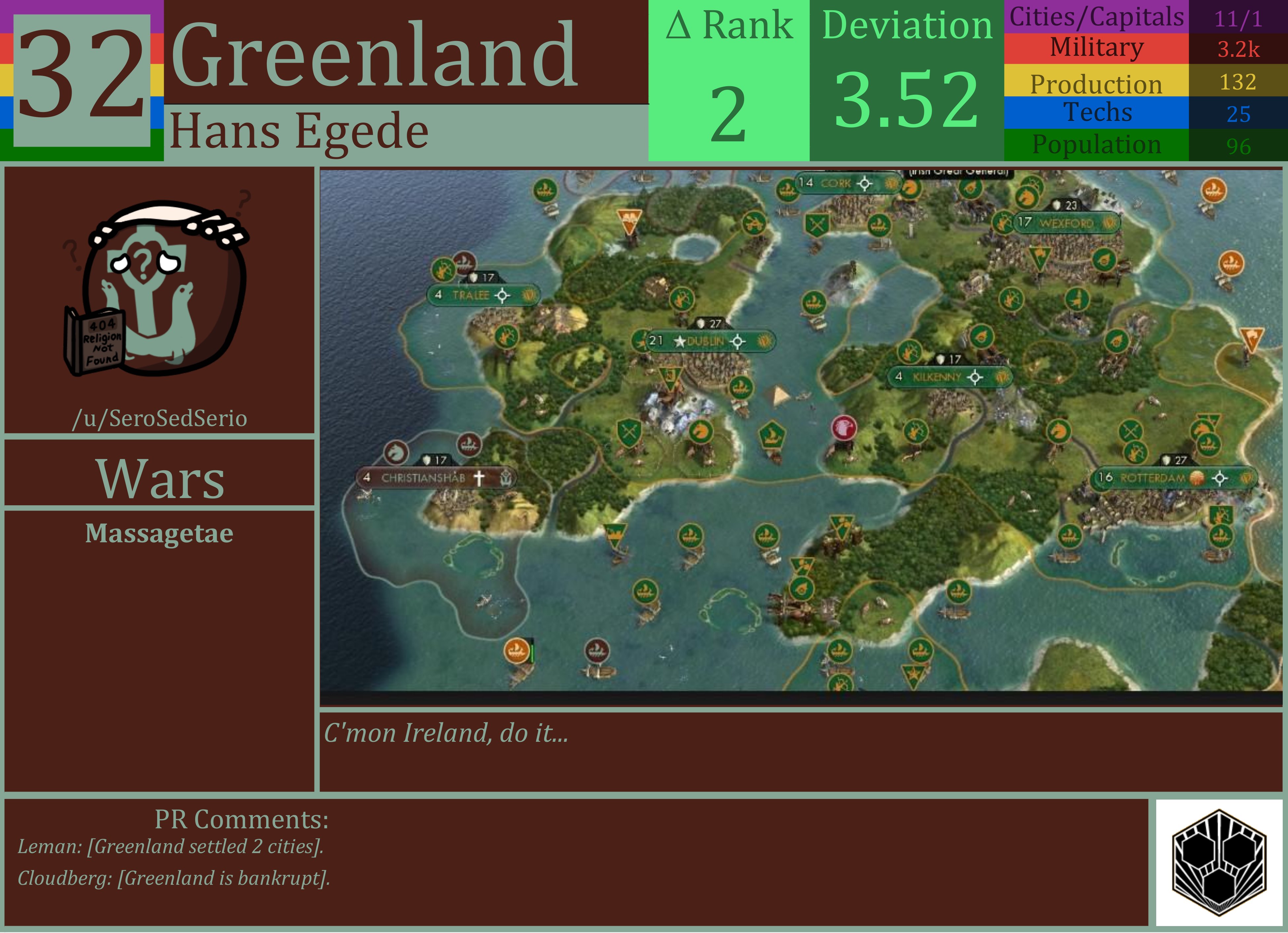 CBR In-Game Screenshot of Greenland
