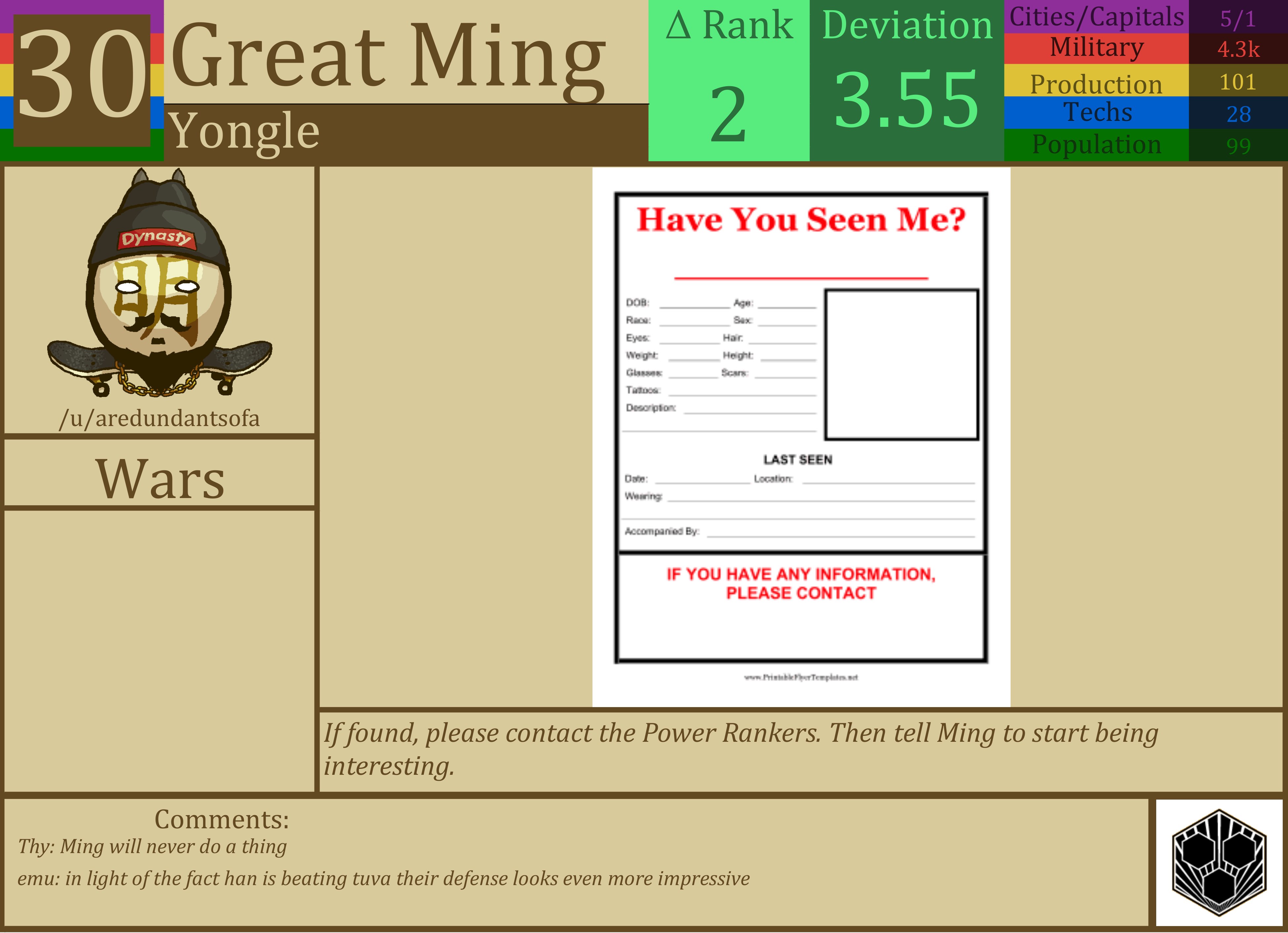 CBR In-Game Screenshot of Ming