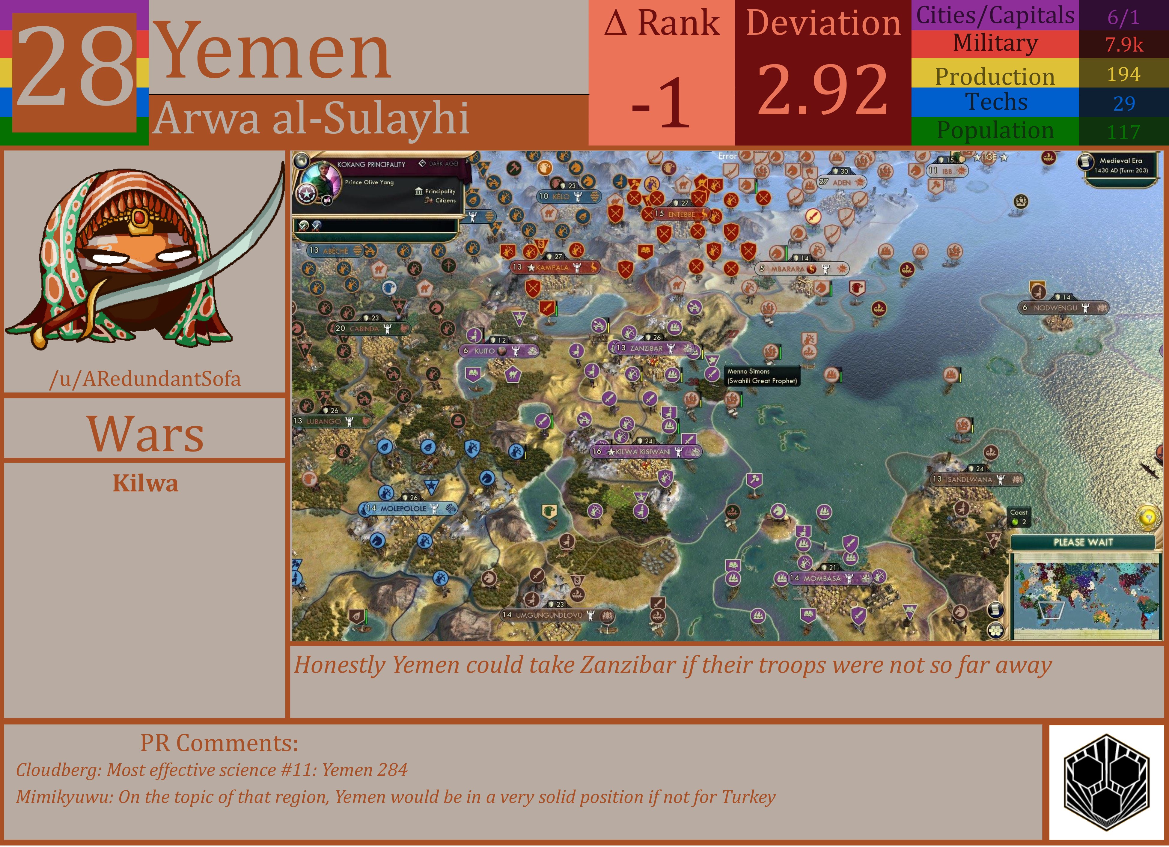 CBR In-Game Screenshot of Yemen
