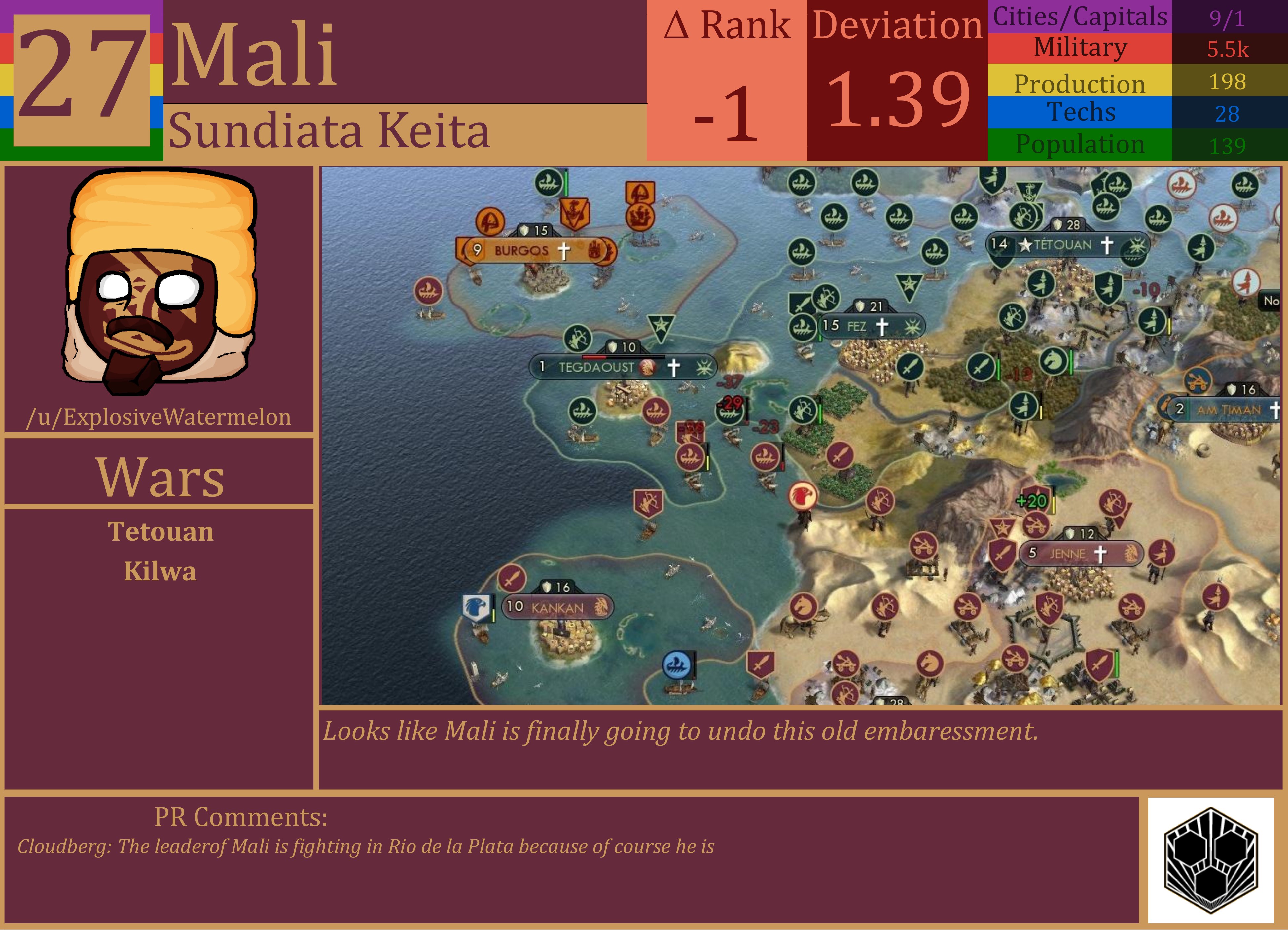 CBR In-Game Screenshot of Mali